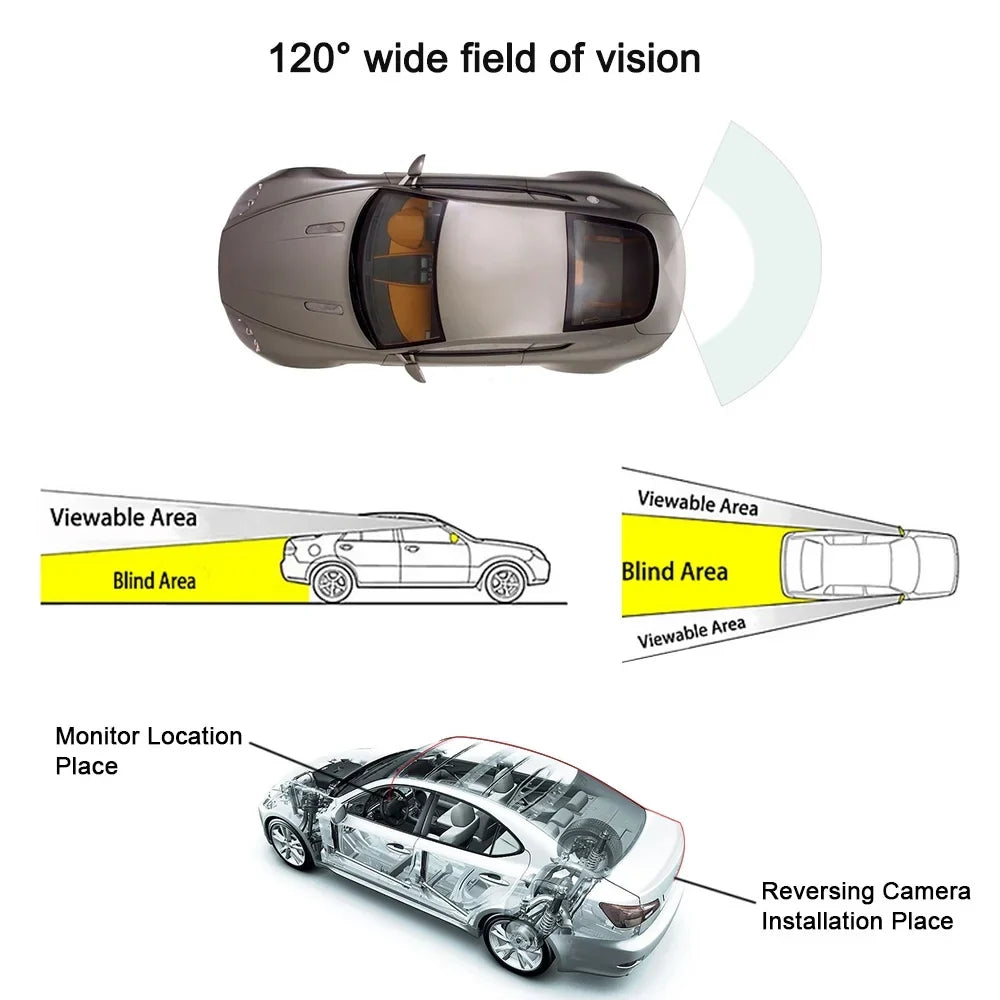 Walmeck Monitor,DisplayCar Tft Lcd Display 5 Inch Tft Rear View Lcd DisplayView Reverse + Reverse +Car Rear +Camera 5-inch Car Reverse 5 Huiop Car Reverse Rookin