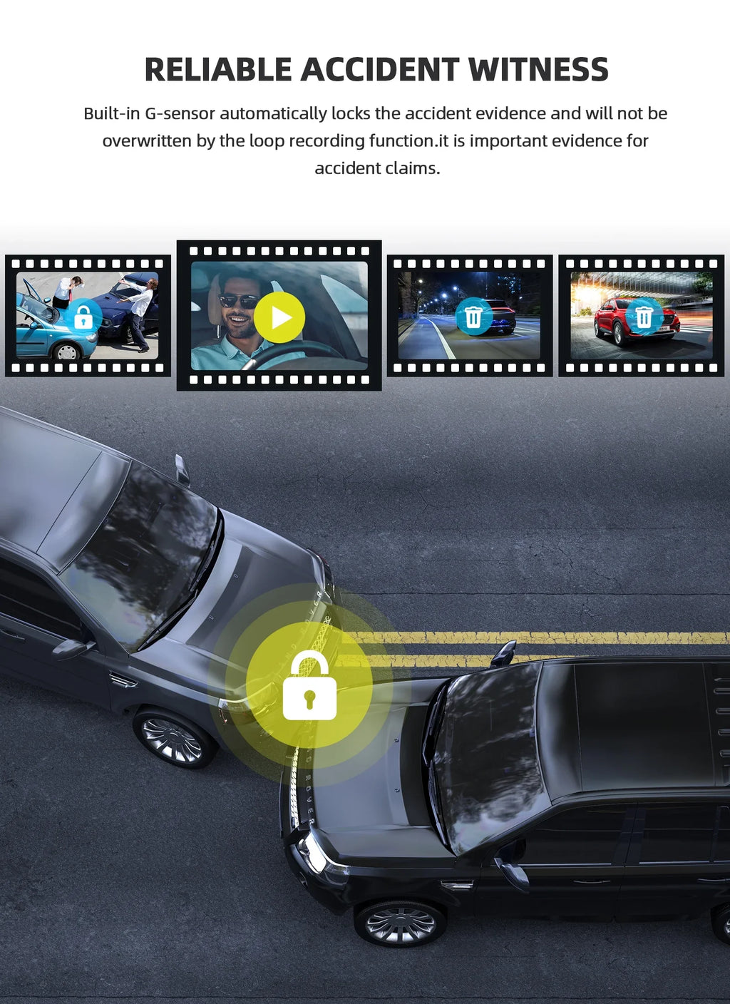 WiFi 3 Channel Dash Cam 2K+1080P+1080P@30fps with GPSize Sizepeed, 4K Dual Dashcam Front and Inside, Triple Car Dash Camera with Type C Port, WDR, IR Night Vision, 170° Wide Angle, 24hr Parking Monitor