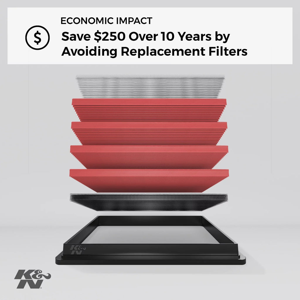 K&N Engine Air Filter: High Performance, Premium, Washable, Replacement Filter: 2004-2019 Nissan/Chevy/Venucia (NV200, AD, Cube, Evalia, Wingroad, March, Micra, other select models), 33-2375