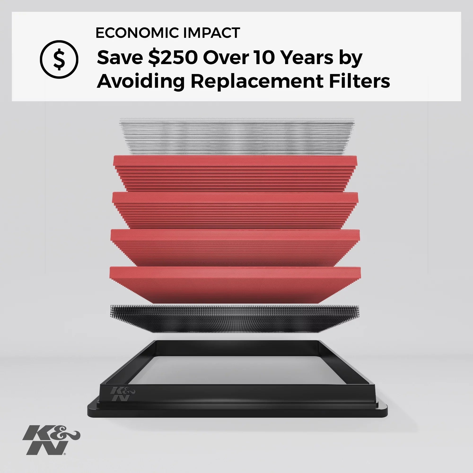 K&N Engine Air Filter: High Performance, Premium, Washable, Replacement Filter: 2004-2019 Nissan/Chevy/Venucia (NV200, AD, Cube, Evalia, Wingroad, March, Micra, other select models), 33-2375