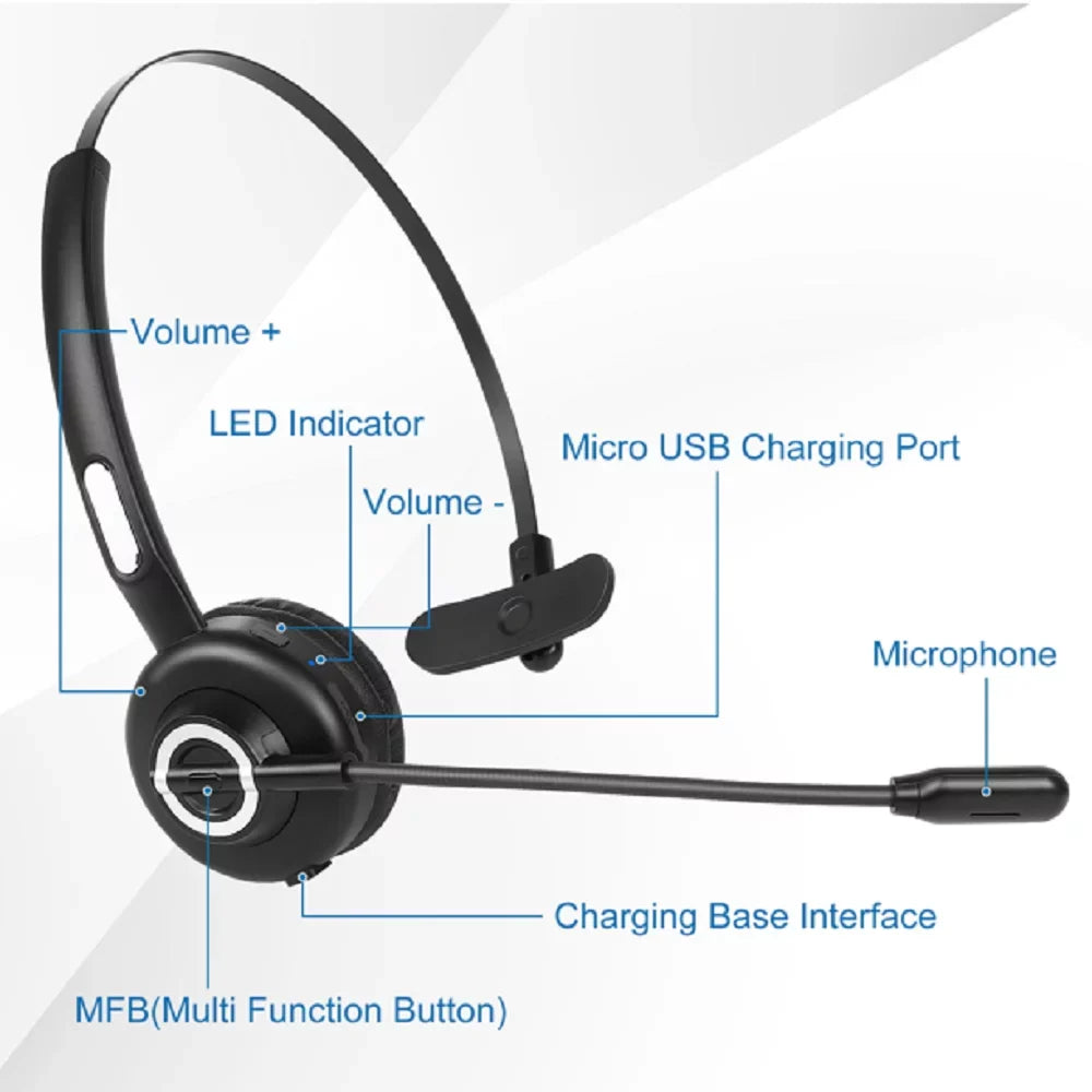 Cozy Bluetooth Headset, UX-M97 Wireless Headset with Microphone, Wireless Cell Phone Headset with Noise Isolation Mic Charging Base Mute Function for 20 lite With Charging Dock