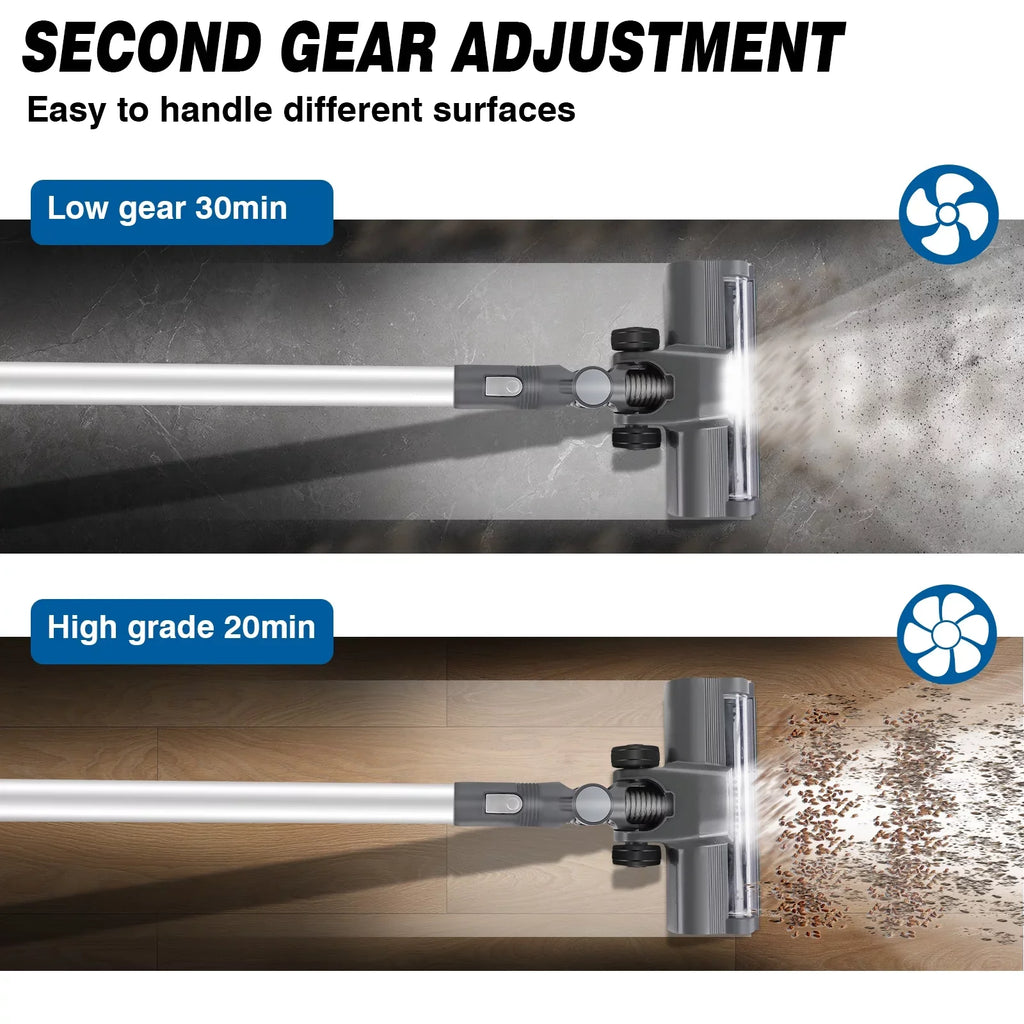 Dayplus Cordless Vacuum Cleaner, 6 in 1 Upright Sizetick Vacuum Cleaners for Home with 2000mAh Powerful Lithium Batteries, Up to 30 Mins Runtime, HEPA Filtration