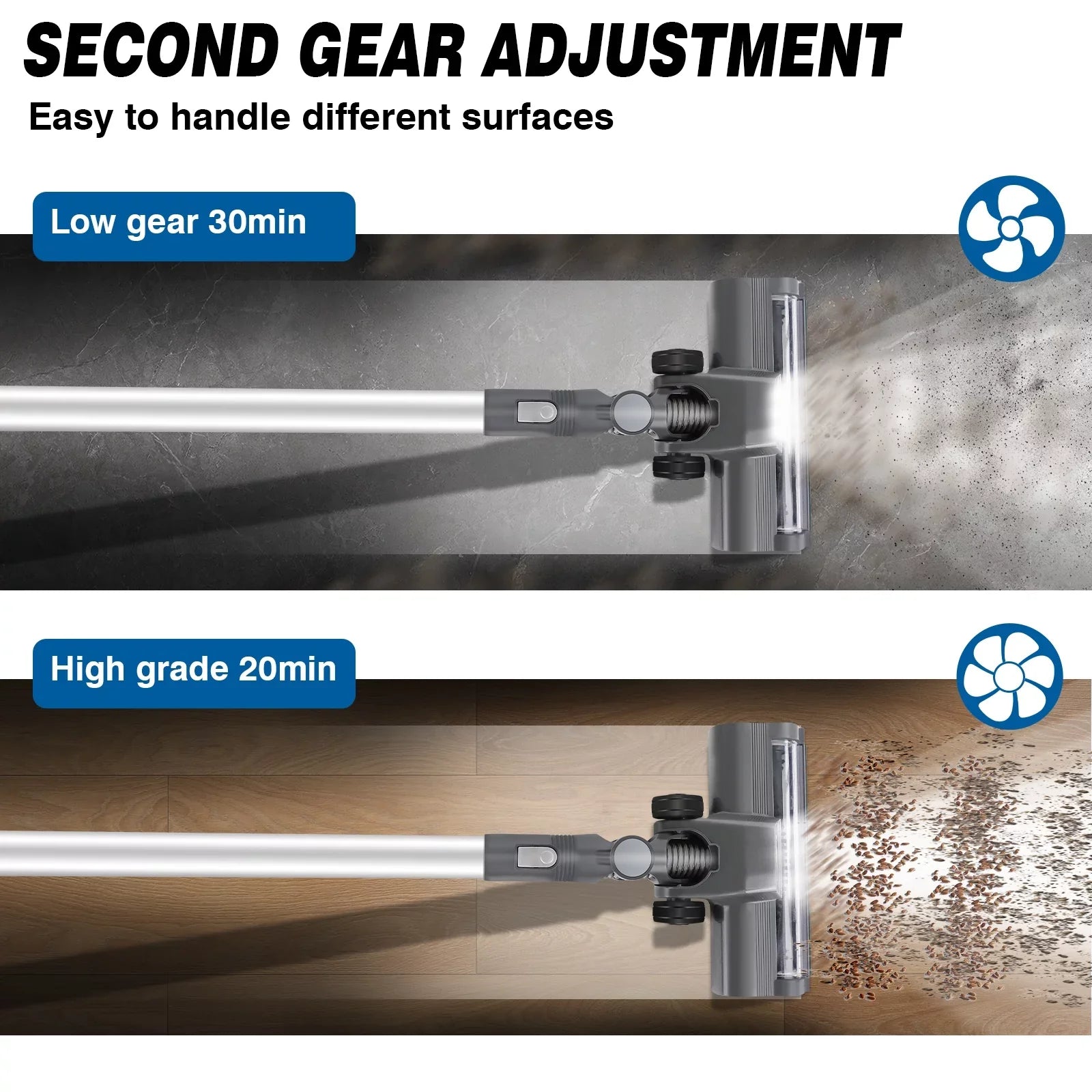 Dayplus Cordless Vacuum Cleaner, 6 in 1 Upright Sizetick Vacuum Cleaners for Home with 2000mAh Powerful Lithium Batteries, Up to 30 Mins Runtime, HEPA Filtration