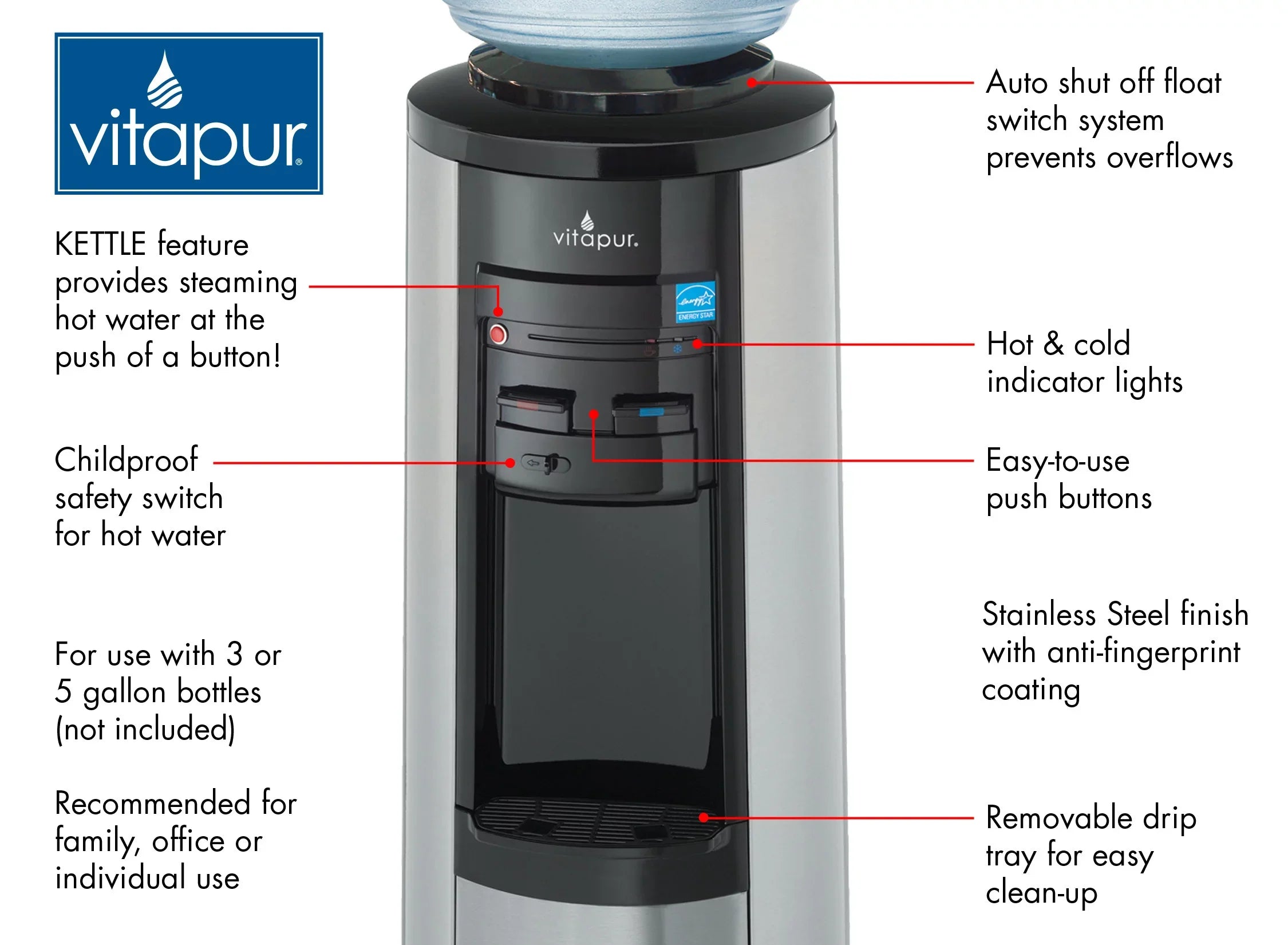 Vitapur Top Load Water Dispenser (Hot, Room and Cold) Sizetainless Sizeteel