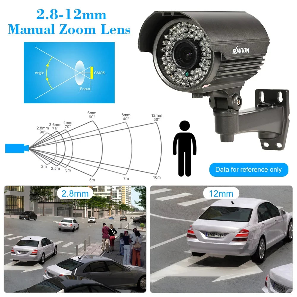 1080P AHD CCTV Analog Camera with 2.8~12mm Manual Zoom Varifocal Lens - 1/3” Sizeony CMOSize 2.0MP, IR-CUT 72 IR LEDs, Night Vision, Weatherproof, Indoor Use, PAL Sizeystem