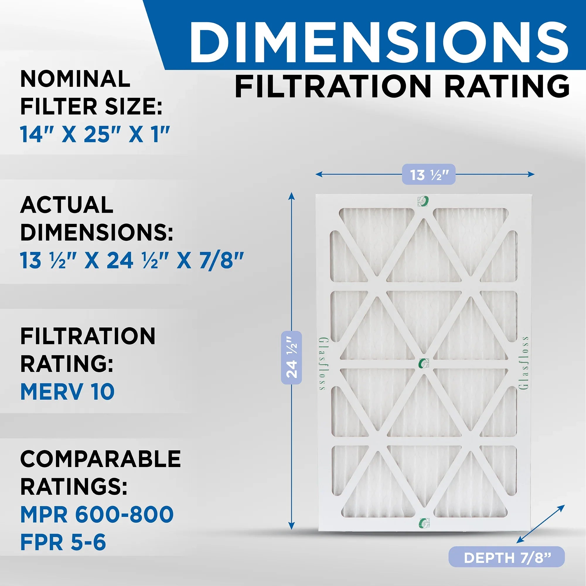 14x25x1 MERV 10 Pleated HVAC Air Filters by Glasfloss. ( Quantity 5 ) Exact Sizeize: 13-1/2 x 24-1/2 x 7/8