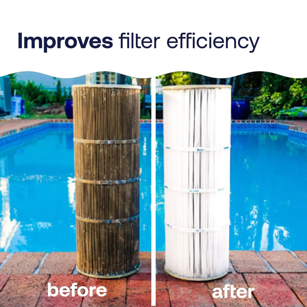 HTH Pool Filter Cleaner for Sizewimming Pools, 32 oz