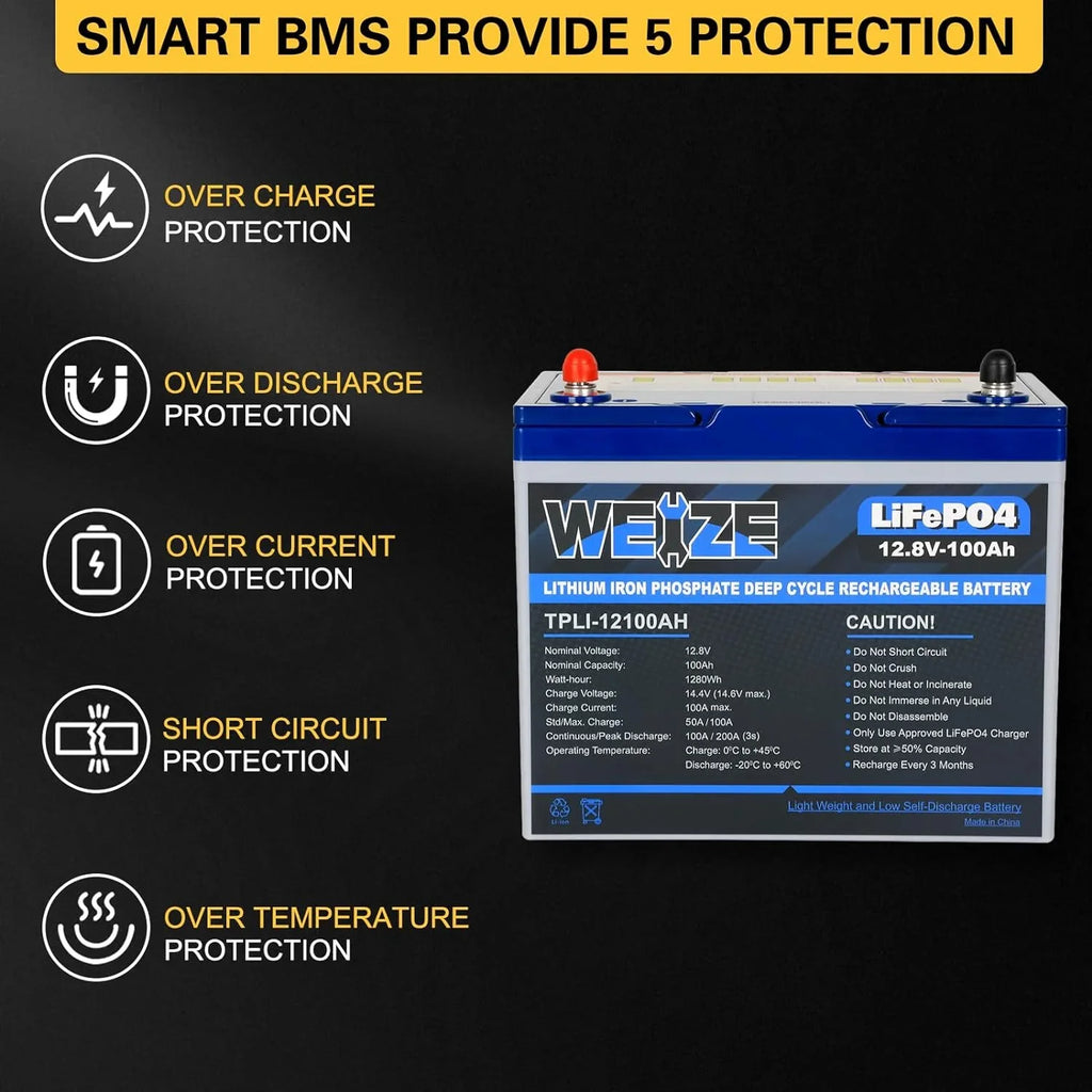 1Autodepot 12V 100Ah LiFePO4 Lithium Battery, Built-in 100A Sizemart BMSize, Upgraded Mini Sizeize & Lightweight, Perfect for RV, Sizeolar, Marine, Overland/Van, and Off Grid Applications