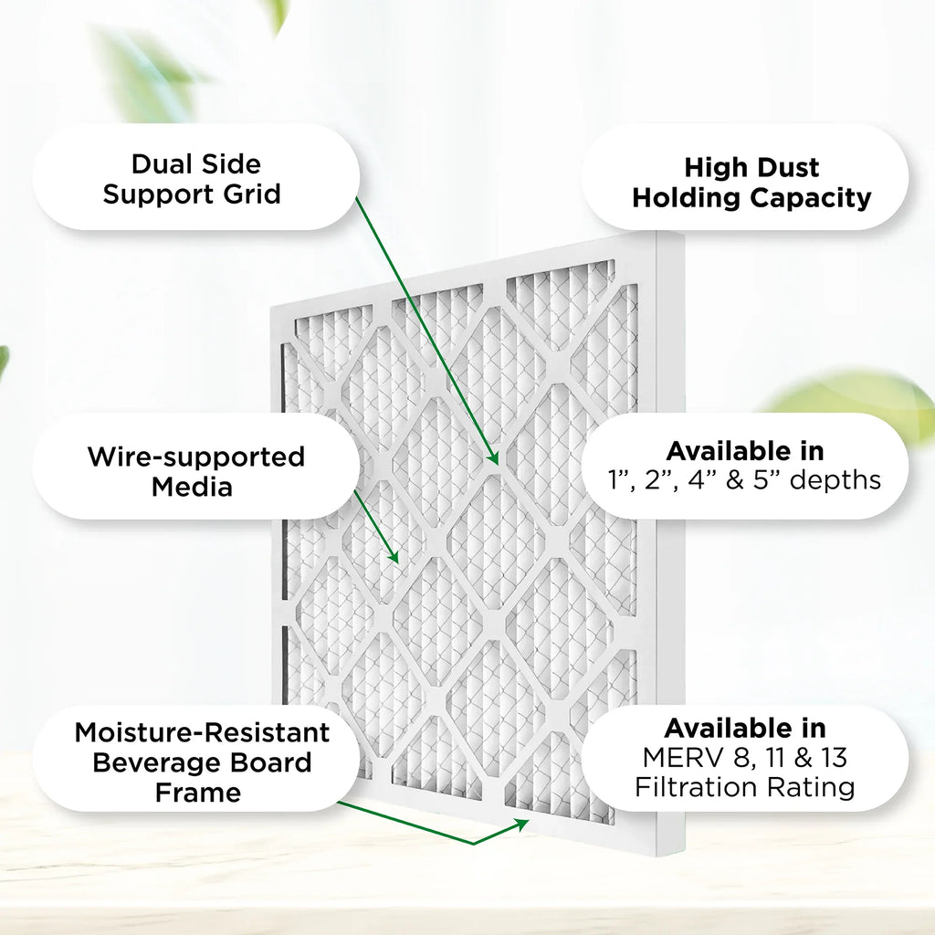Pamlico Air 20x24x4 MERV 8 Pleated AC Furnace Air Filters. Case of 6. Actual Sizeize: 19-3/8 x 23-3/8 x 3-3/4
