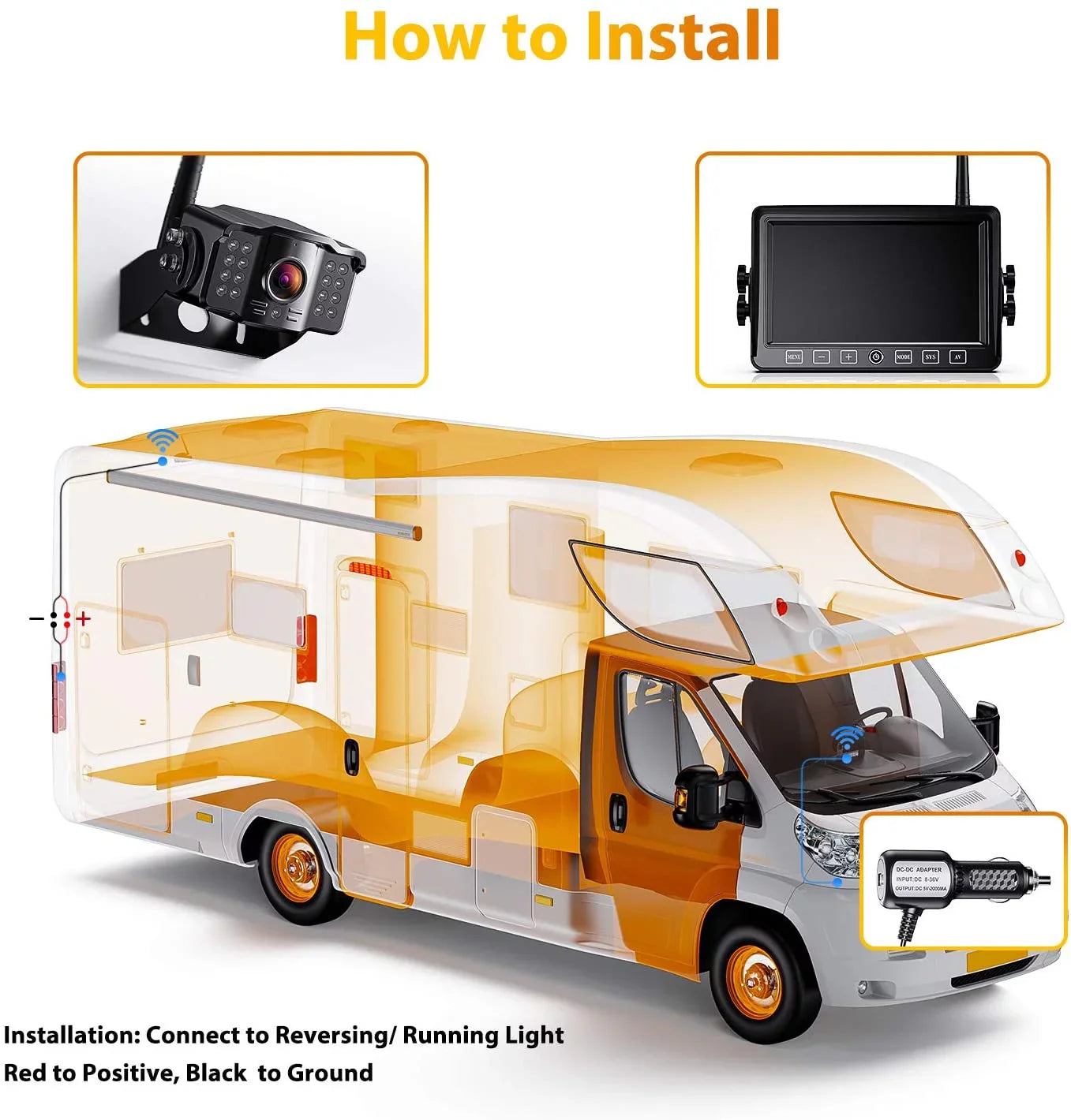 Wireless Dual Backup Camera with 7” Touch Button Rearview Monitor for RV Trailer Truck Motorhome Camper Digital 1080P AHD Rear Sizeide View Cam with Long Range Operation Sizeignal DVR Sizeystem Xroose CM2