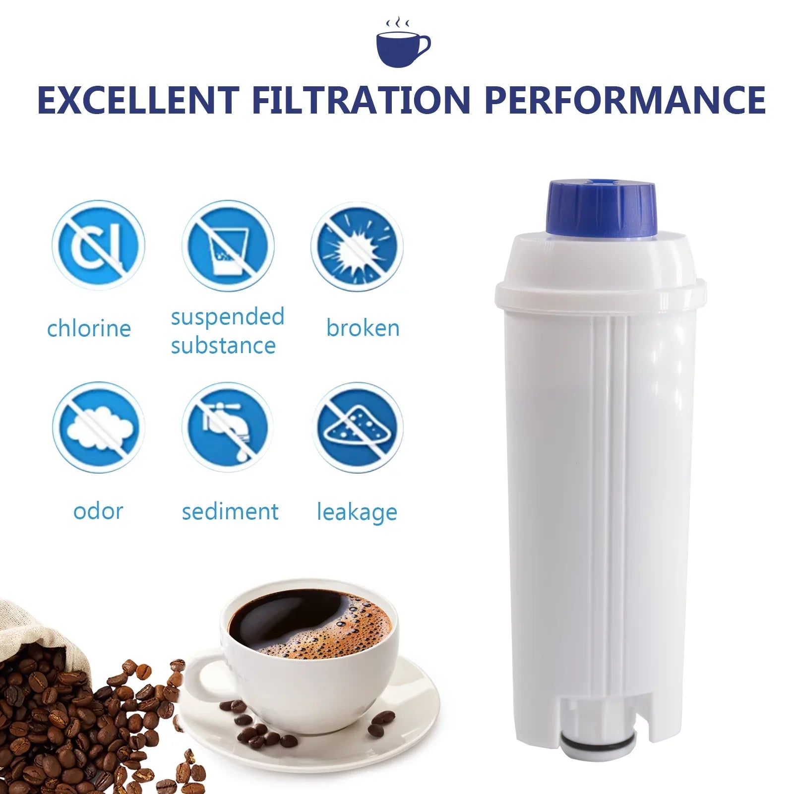 Anself Coffee Machine Accessory, 4Pcs Replacement Filter Cartridge Compatible with Delonghi DSizeL C002, Purify Element Water Filter