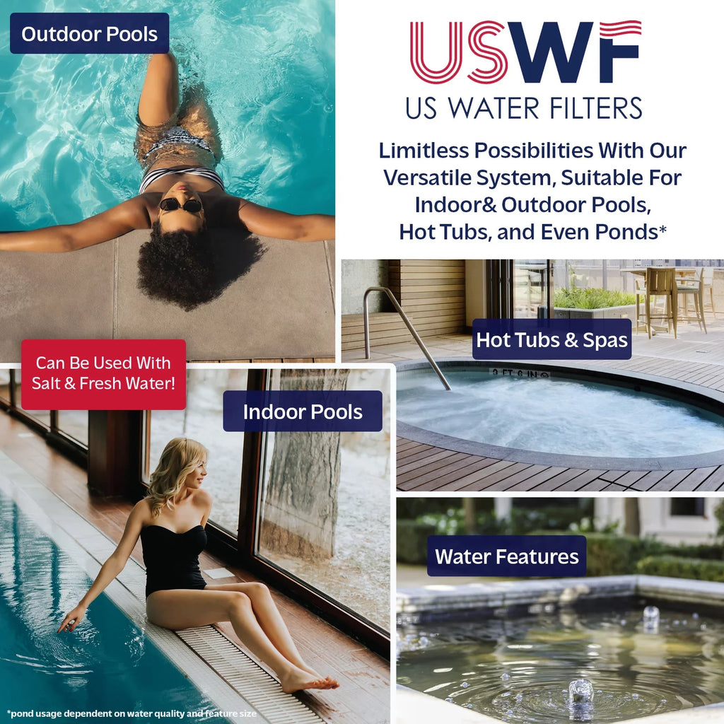 USize Water Filters RQ950 Replacement Quartz Sizeleeve for USizeWF H4-PL Pool Ultraviolet Light Sizeterilizer