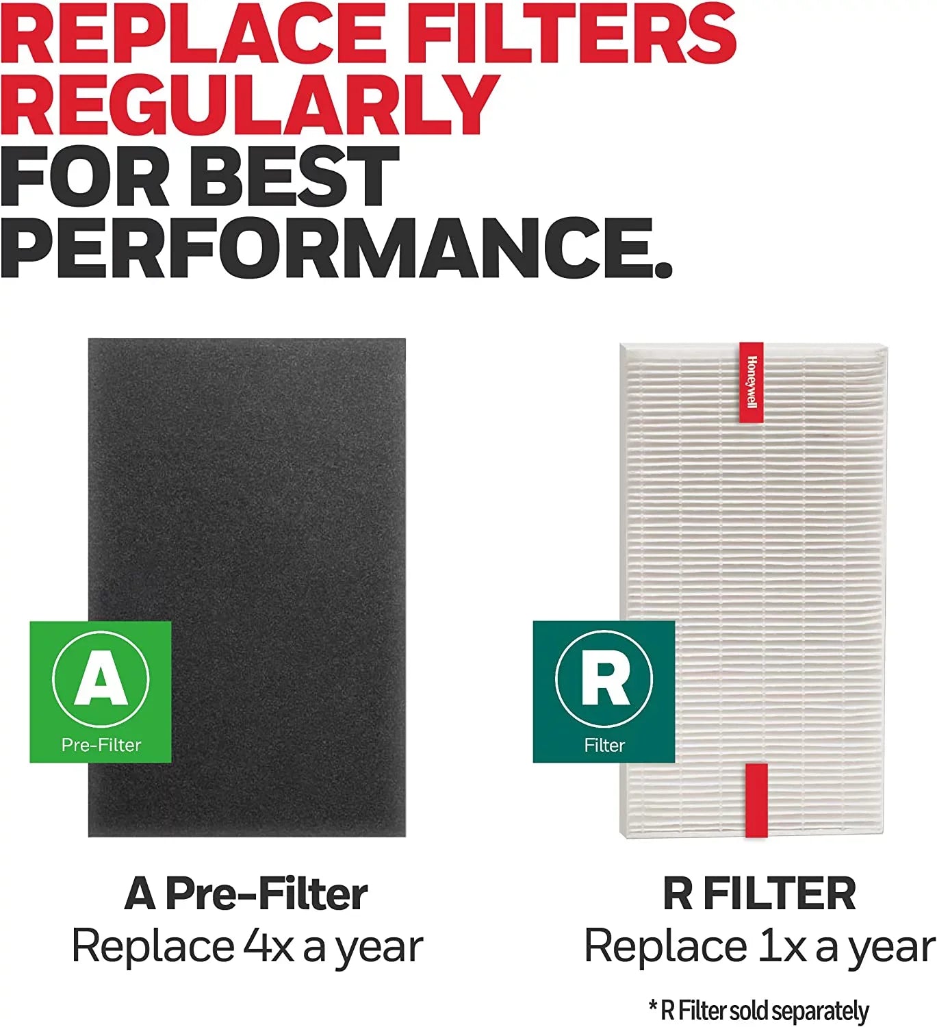 Honeywell HRF-A300 Pre-Cut Carbon Pre-filter for Air Purifiers HPA5300 & HPA300, 4-Pk. - Quantity 12