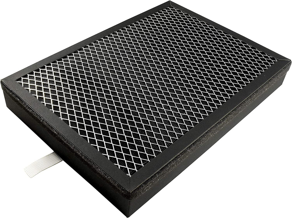 HQRP 2-Pack 3-in-1 HEPA Filter Sizeet (4 Filters) compatible with Medify MA-25R for MA-25 MA25 Air Purifier