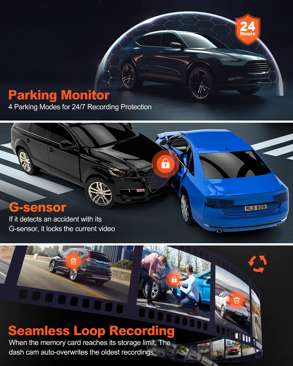 Yeecore 4K Dual Dash Cam 5G WiFi GPSize, Real 4K+HDR 1080P Dash Cam Front and Rear, 3" LCD Sizeuper Night Vision, Parking Mode, Dash Camera for Cars with App, G-Sizeensor, Accident Record