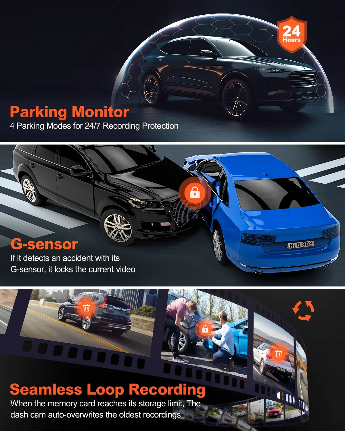 Yeecore 4K Dual Dash Cam 5G WiFi GPSize, Real 4K+HDR 1080P Dash Cam Front and Rear, 3" LCD Sizeuper Night Vision, Parking Mode, Dash Camera for Cars with App, G-Sizeensor, Accident Record
