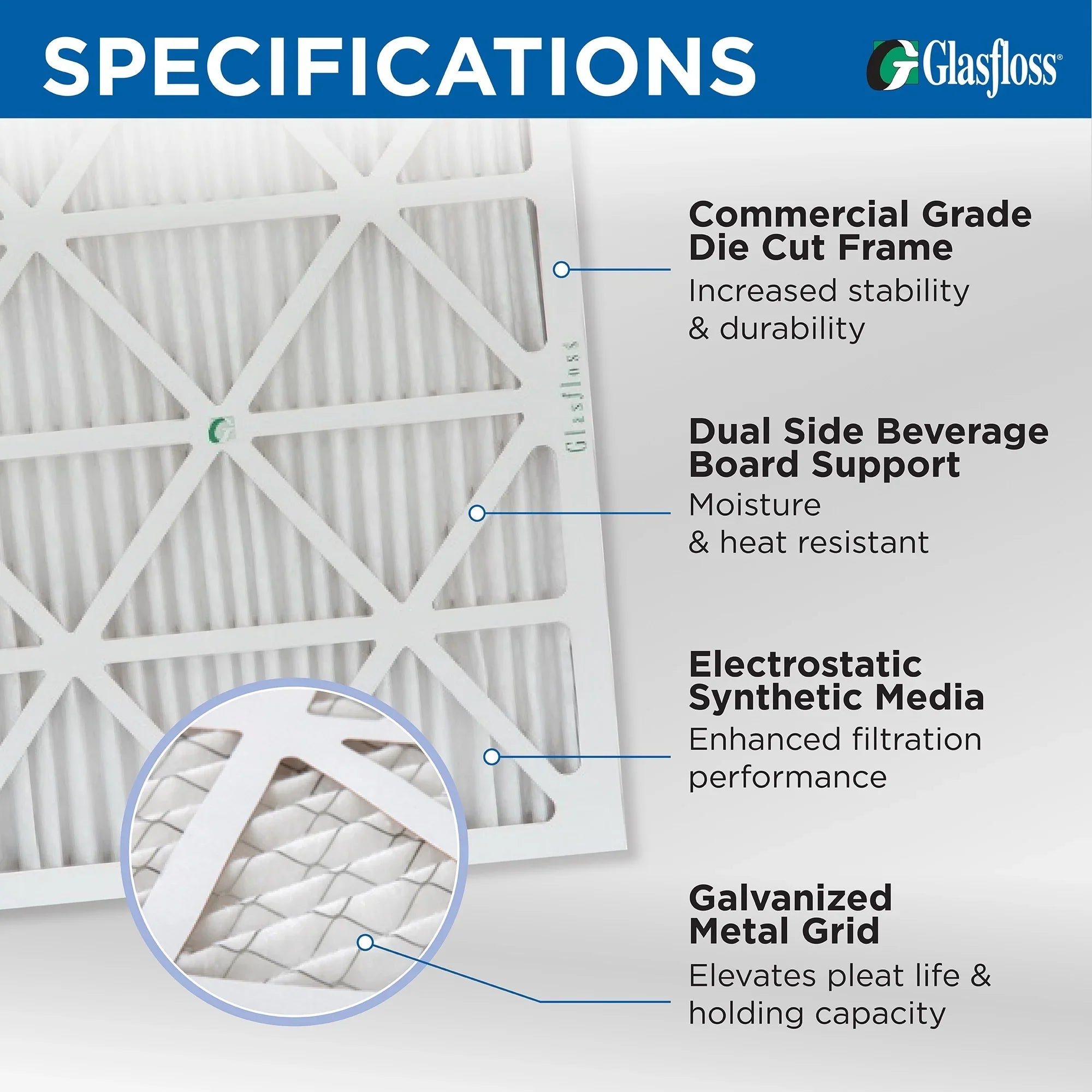12 Pack of 20x20x2 MERV 13 Pleated 2" Inch Air Filters by Glasfloss. Actual Sizeize: 19-1/2 x 19-1/2 x 1-3/4