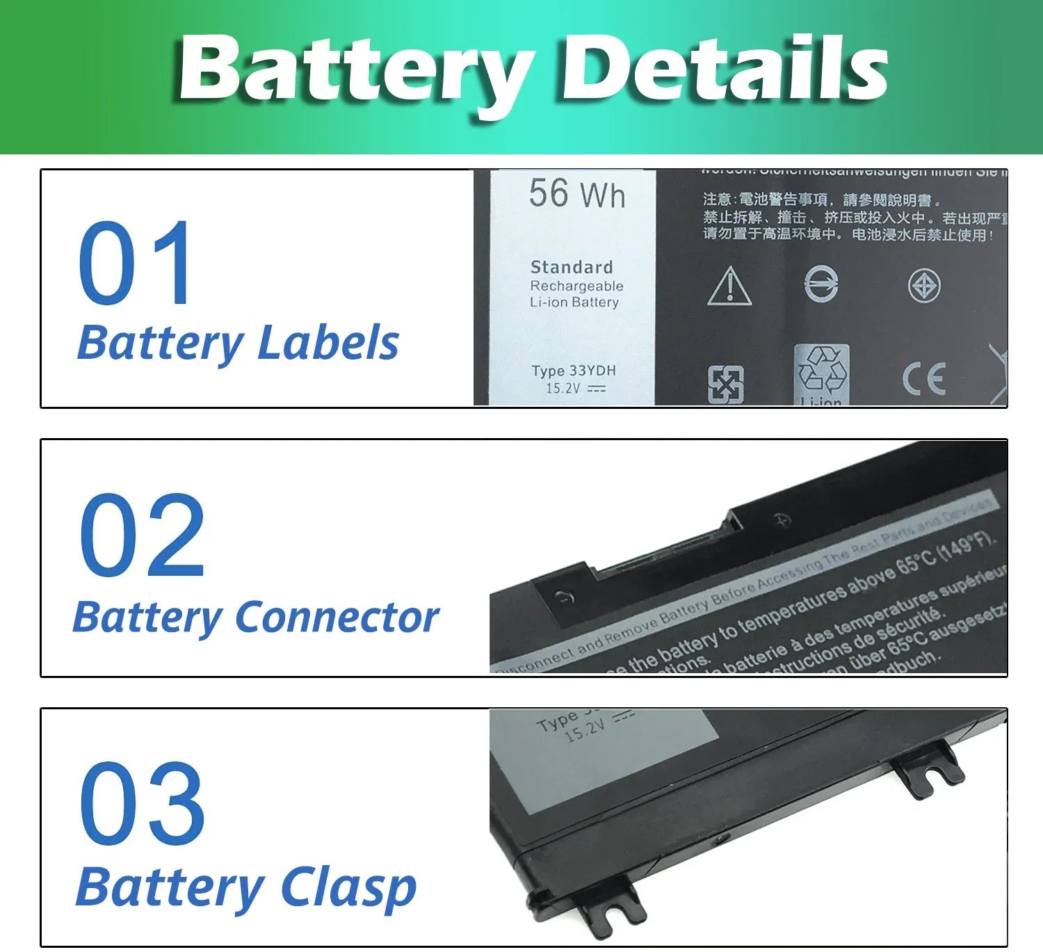 Battery for Dell 33YDH 17 7000 7779 13 7353 17 7778 15 7778 15 7577 P30E 7786 7773 3779 G5 / 7588 3579 5587 G7 / G3 Latitude 13 3380 14 3490 - High Performance 15.2V/56Wh