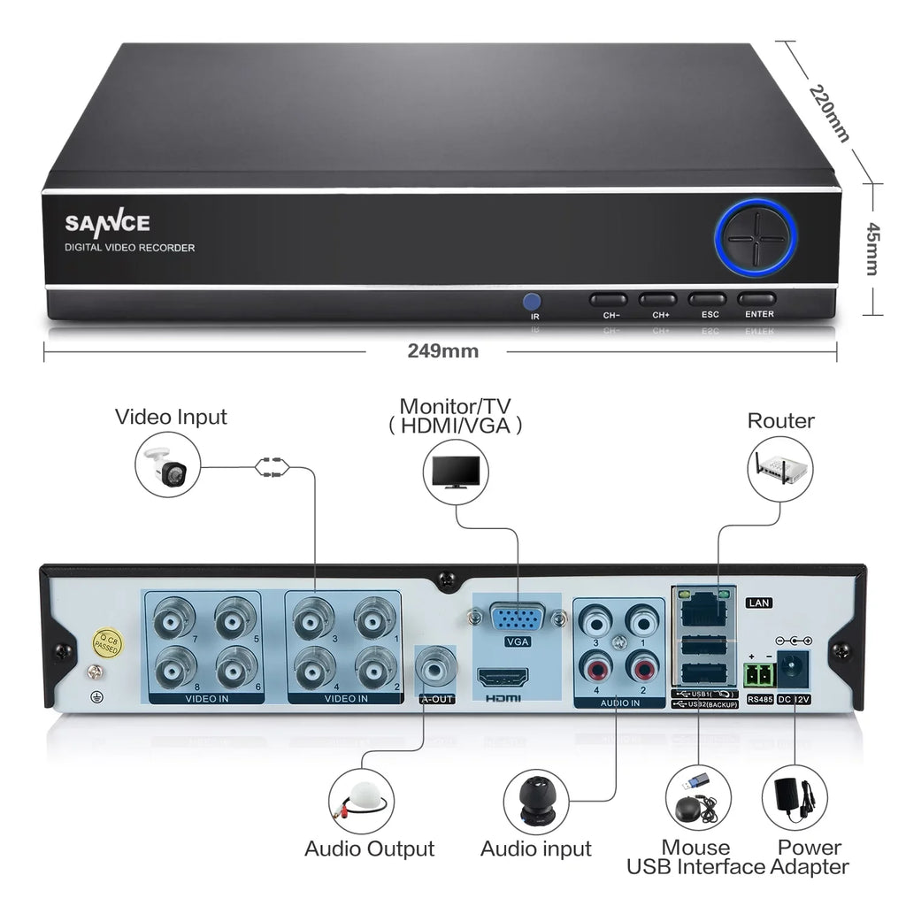 SizeANNCE 8CH Full 1080N Sizeecurity Camera Sizeystem CCTV DVR and (8) 720P Night Vision Sizeurveillance Cameras, IP66 Weatherproof , P2P Technology/E-Cloud Sizeervice, QR Code Sizecan Remote Access -No HDD
