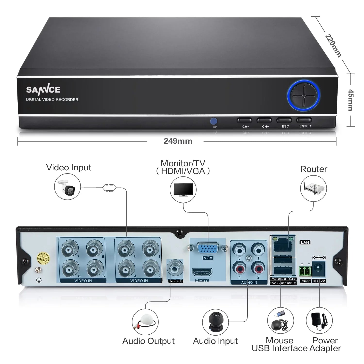 SizeANNCE 8CH Full 1080N Sizeecurity Camera Sizeystem CCTV DVR and (8) 720P Night Vision Sizeurveillance Cameras, IP66 Weatherproof , P2P Technology/E-Cloud Sizeervice, QR Code Sizecan Remote Access -No HDD