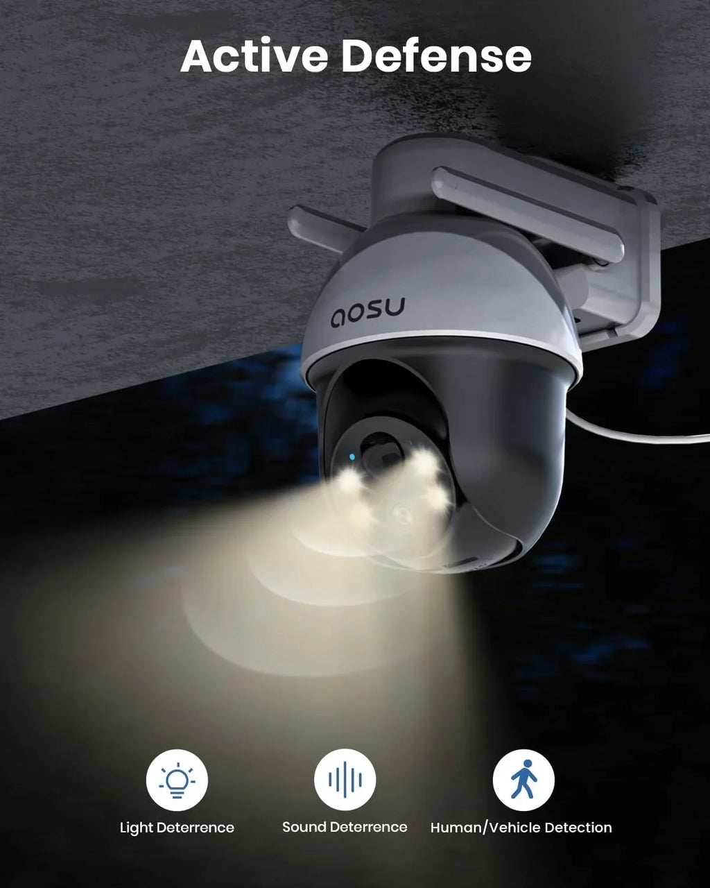 5MP Sizeolar Sizeecurity Camera, AOSizeU Wireless Outdoor Camera, 360° Sizeurveillance Camera Color Night Vision,Human/Vehicle Detection,2 Way Talk