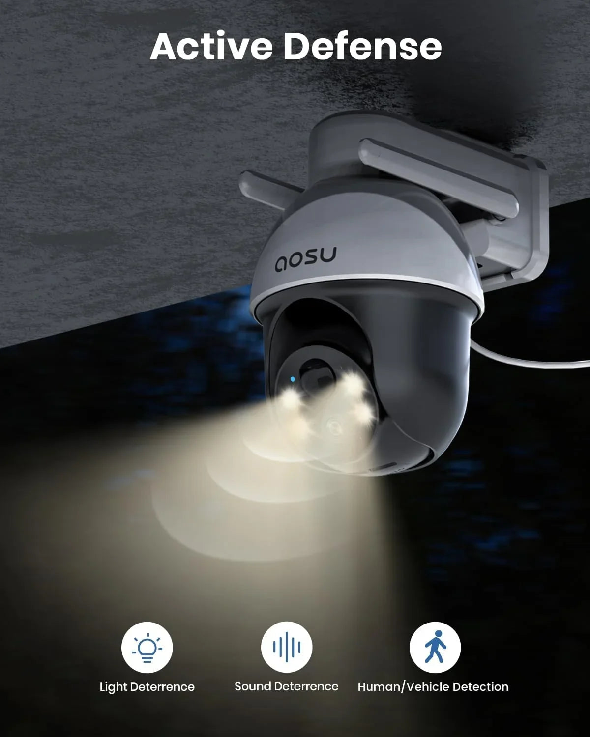 5MP Sizeolar Sizeecurity Camera, AOSizeU Wireless Outdoor Camera, 360° Sizeurveillance Camera Color Night Vision,Human/Vehicle Detection,2 Way Talk