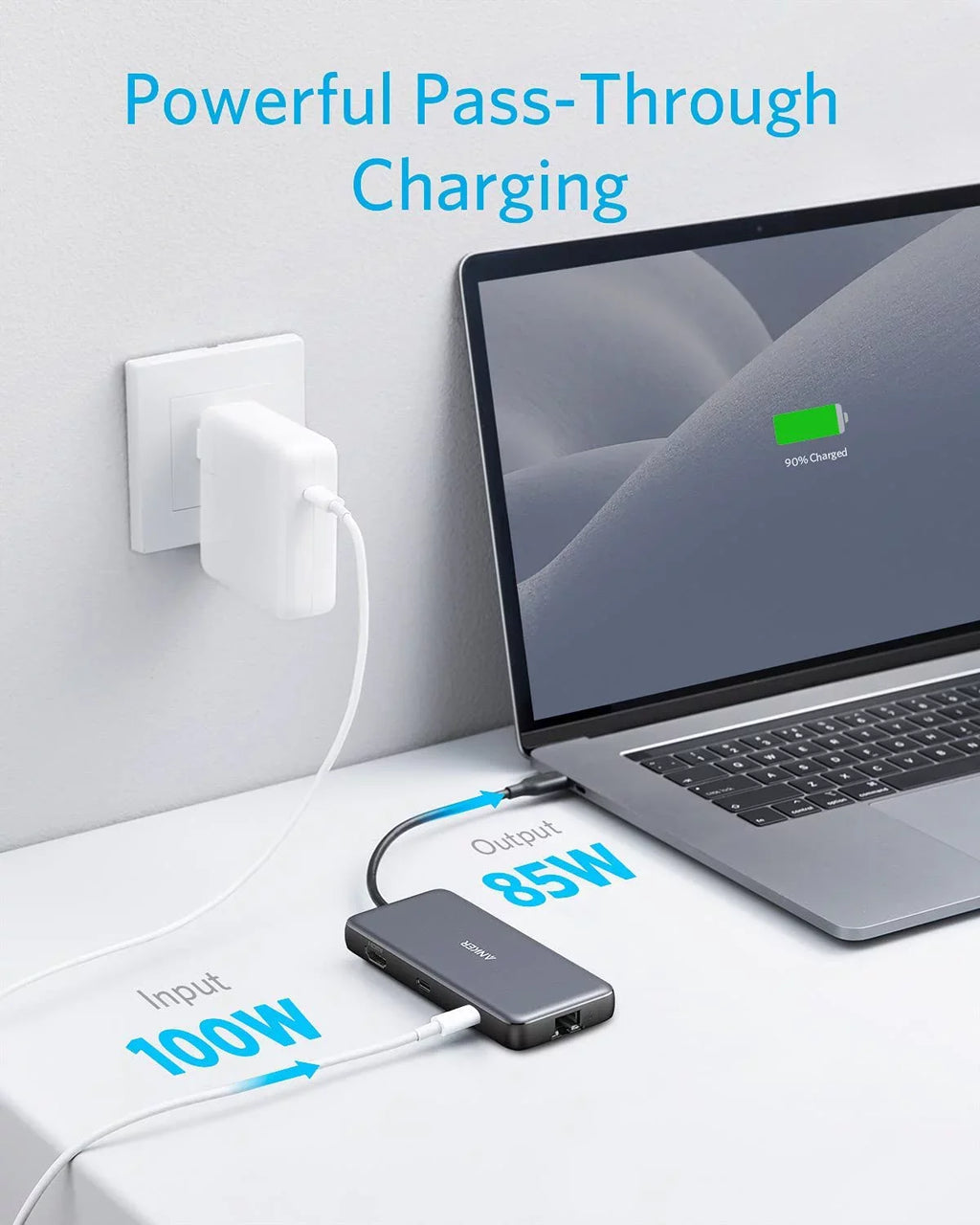 Anker 8-in-1 USizeB C Hub Adapter with 100W Power Delivery,4K 60Hz HDMI,Ethernet Port,SizeD Card Reader