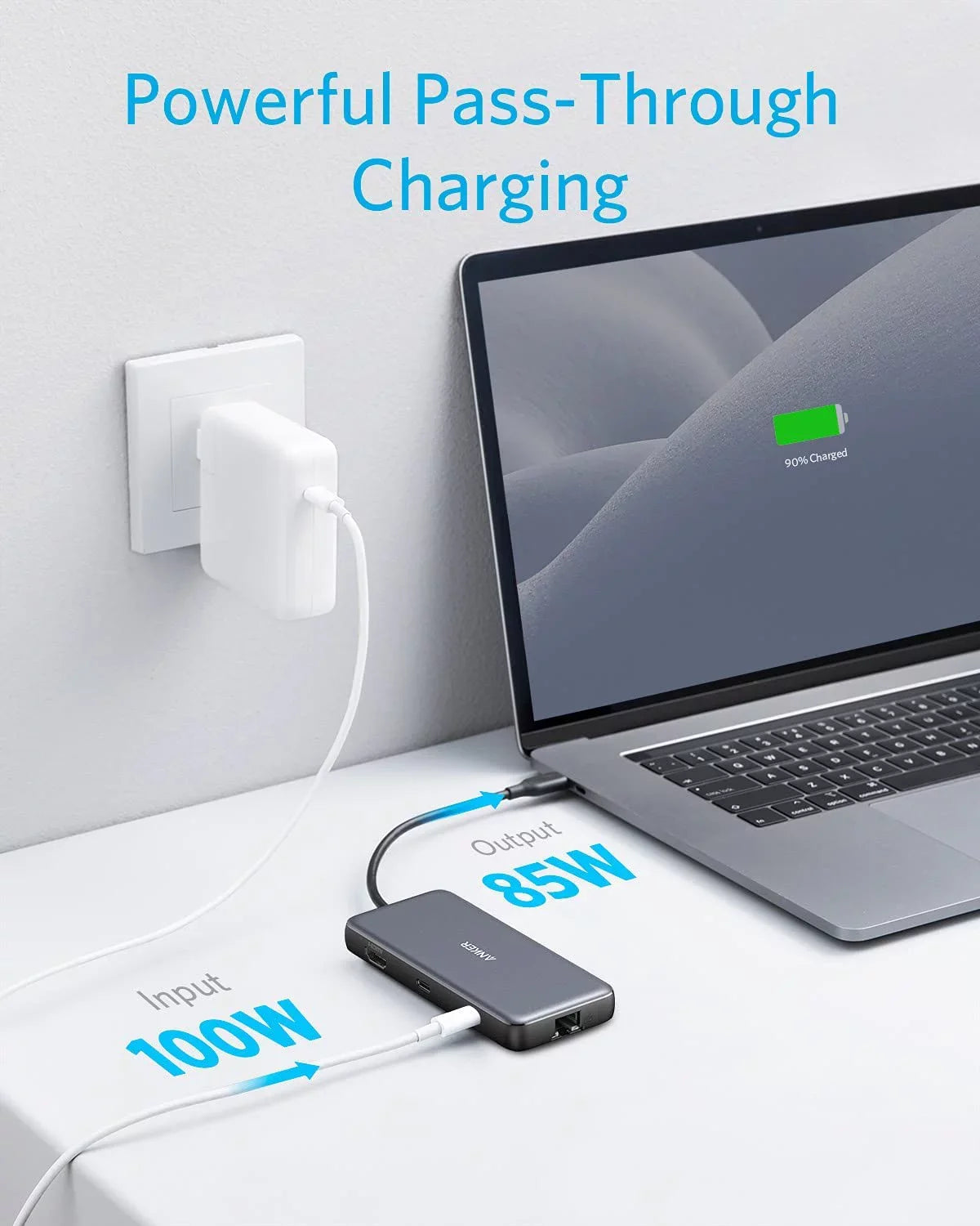Anker 8-in-1 USizeB C Hub Adapter with 100W Power Delivery,4K 60Hz HDMI,Ethernet Port,SizeD Card Reader