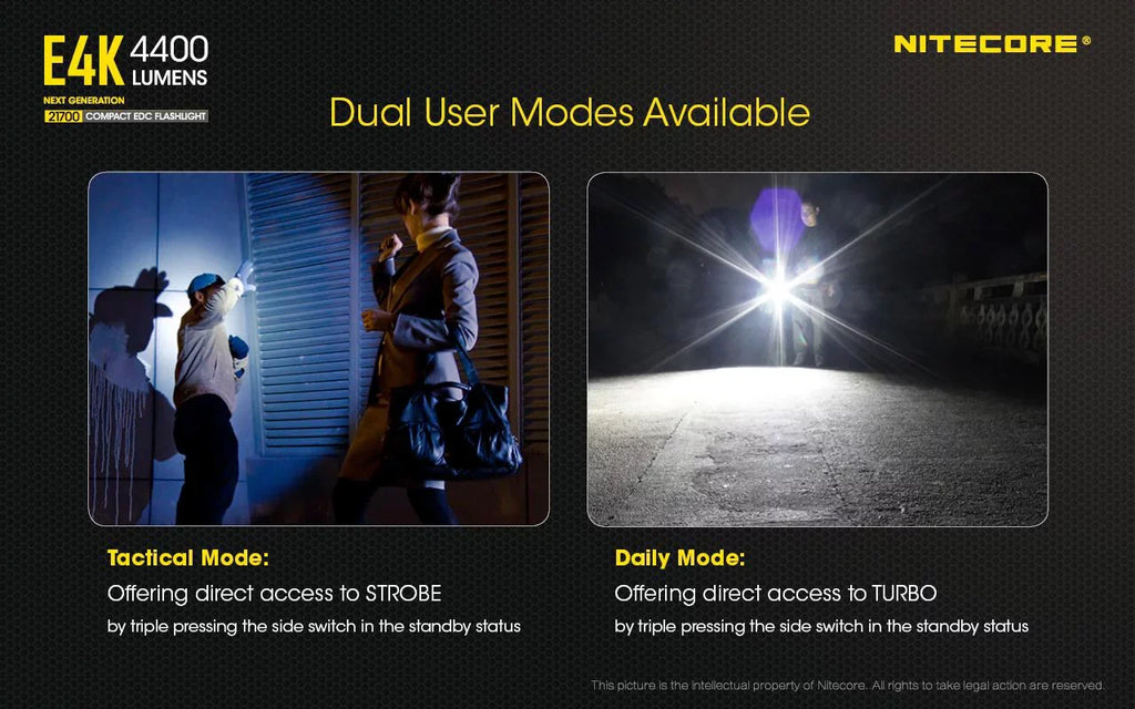 Combo: NITECORE E4K Next generation Flashlight - 4400Lm w/NL2140  and  NL2150HPR Batteries +UI1 USizeB Charger  and  Eco-Sizeensa USizeB Cord