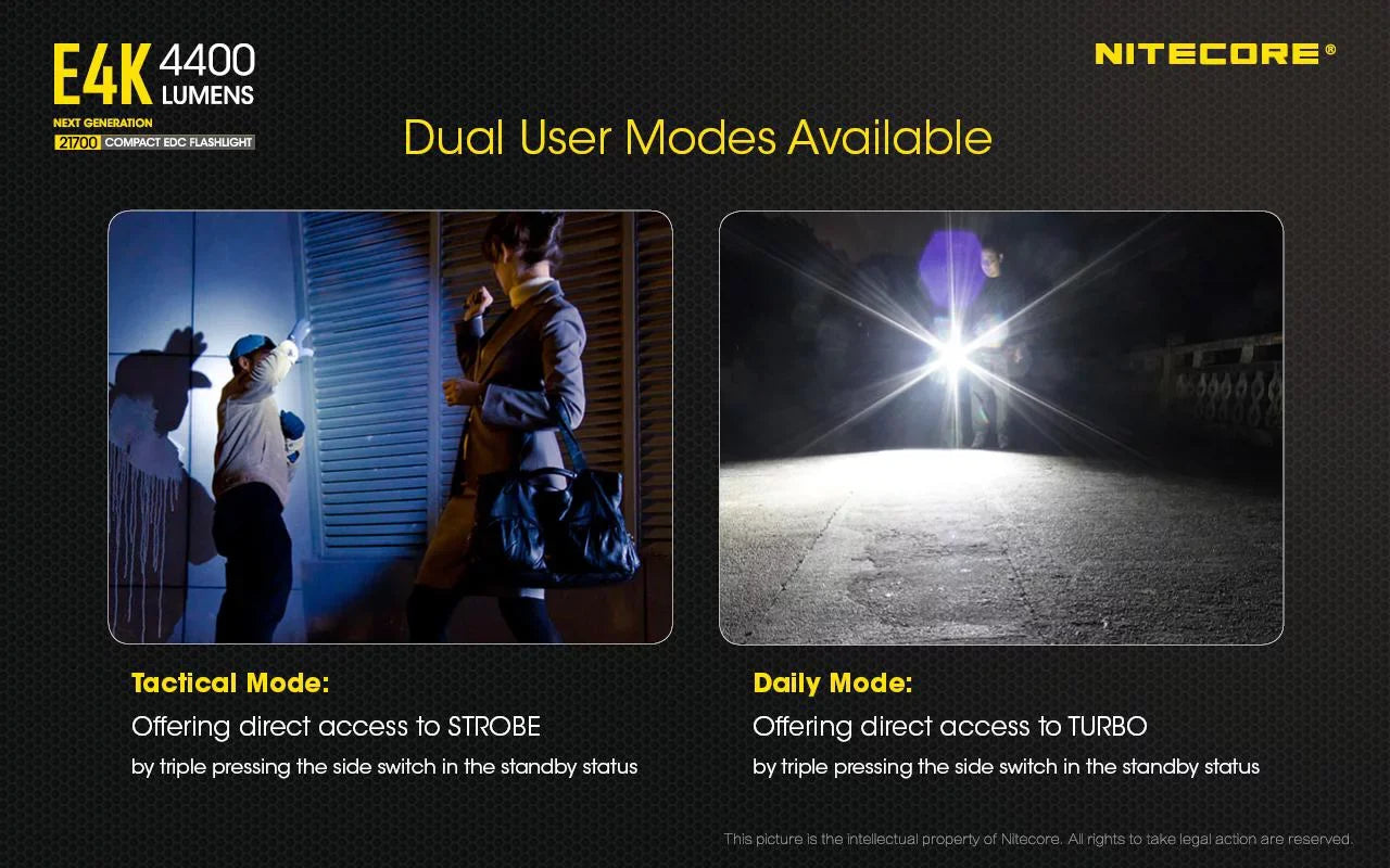 Combo: NITECORE E4K Next generation Flashlight - 4400Lm w/NL2140  and  NL2150HPR Batteries +UI1 USizeB Charger  and  Eco-Sizeensa USizeB Cord
