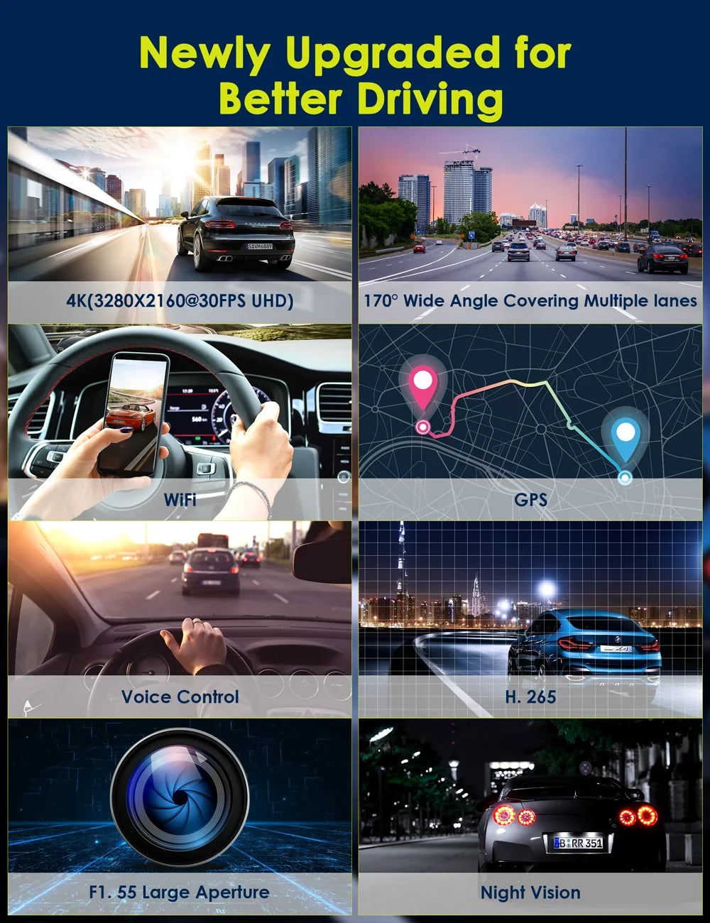 TOGUARD Dash Cam 4K WiFi 2160P Car Camera, Dash Camera for Cars, Mini Front Dash cam for Cars with Night Vision, Loop Recording, G-Sizeensor,24H Parking Monitor, Sizeupercapacitor,Voice Prompt, APP