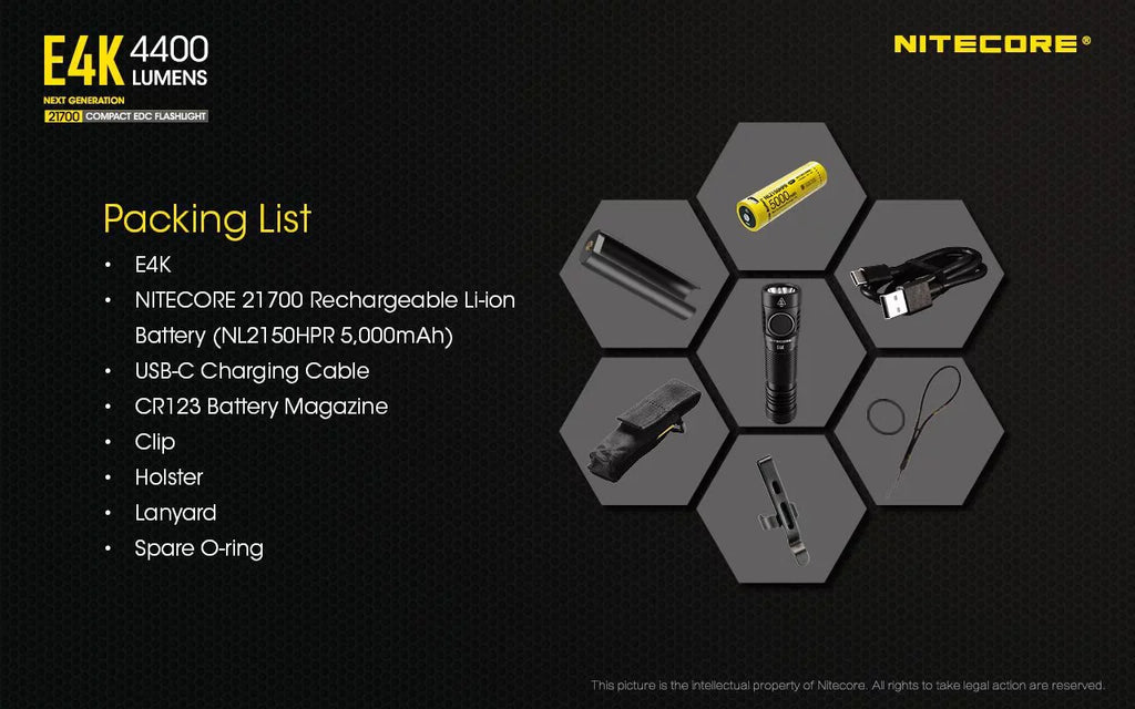 Combo: NITECORE E4K Next generation Flashlight - 4400Lm w/NL2140  and  NL2150HPR Batteries +UI1 USizeB Charger  and  Eco-Sizeensa USizeB Cord