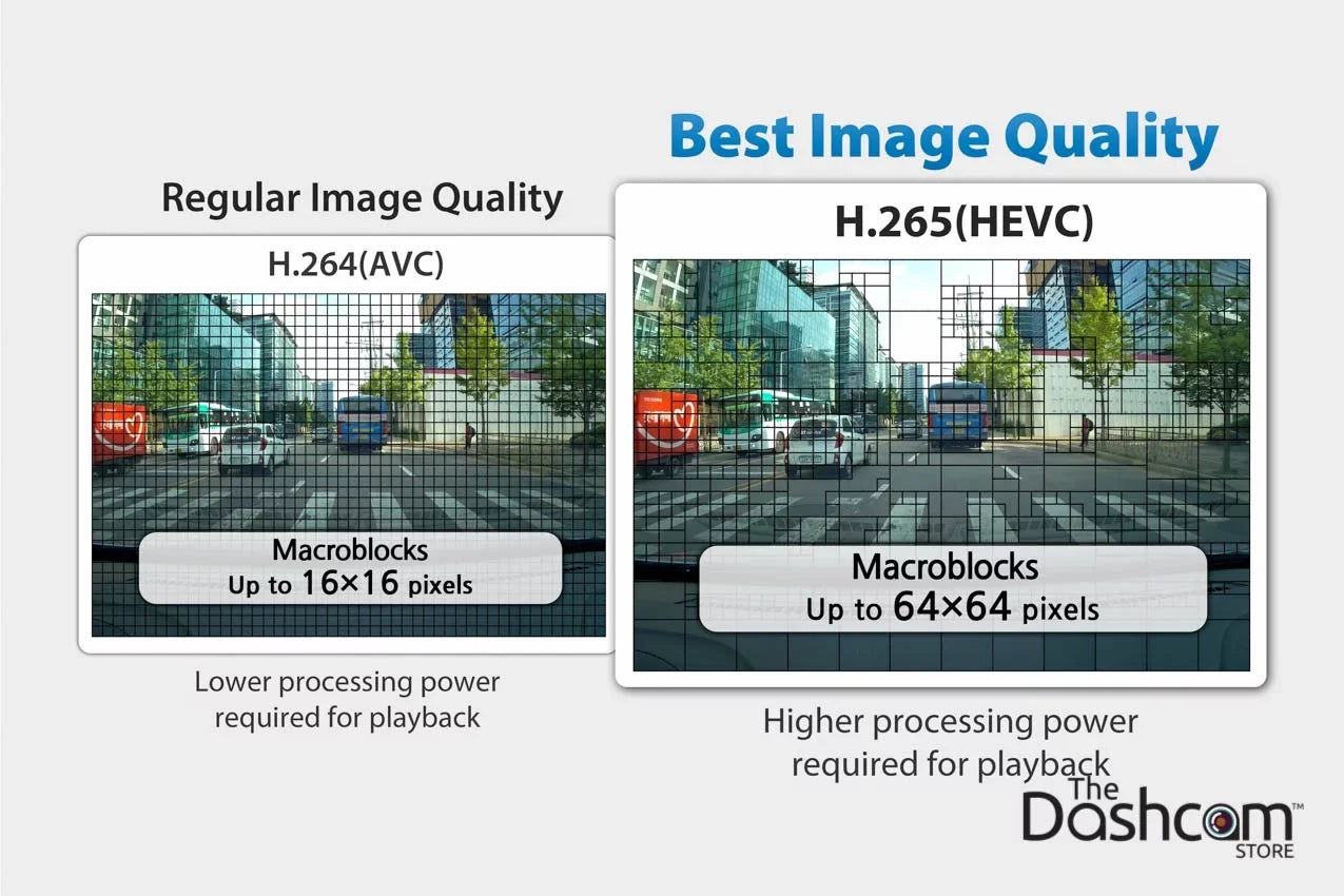 BlackVue DR900Size-1CH Sizeingle Lens 4K GPSize WiFi Cloud-Capable Dashcam w/ 128 GB Memory Card