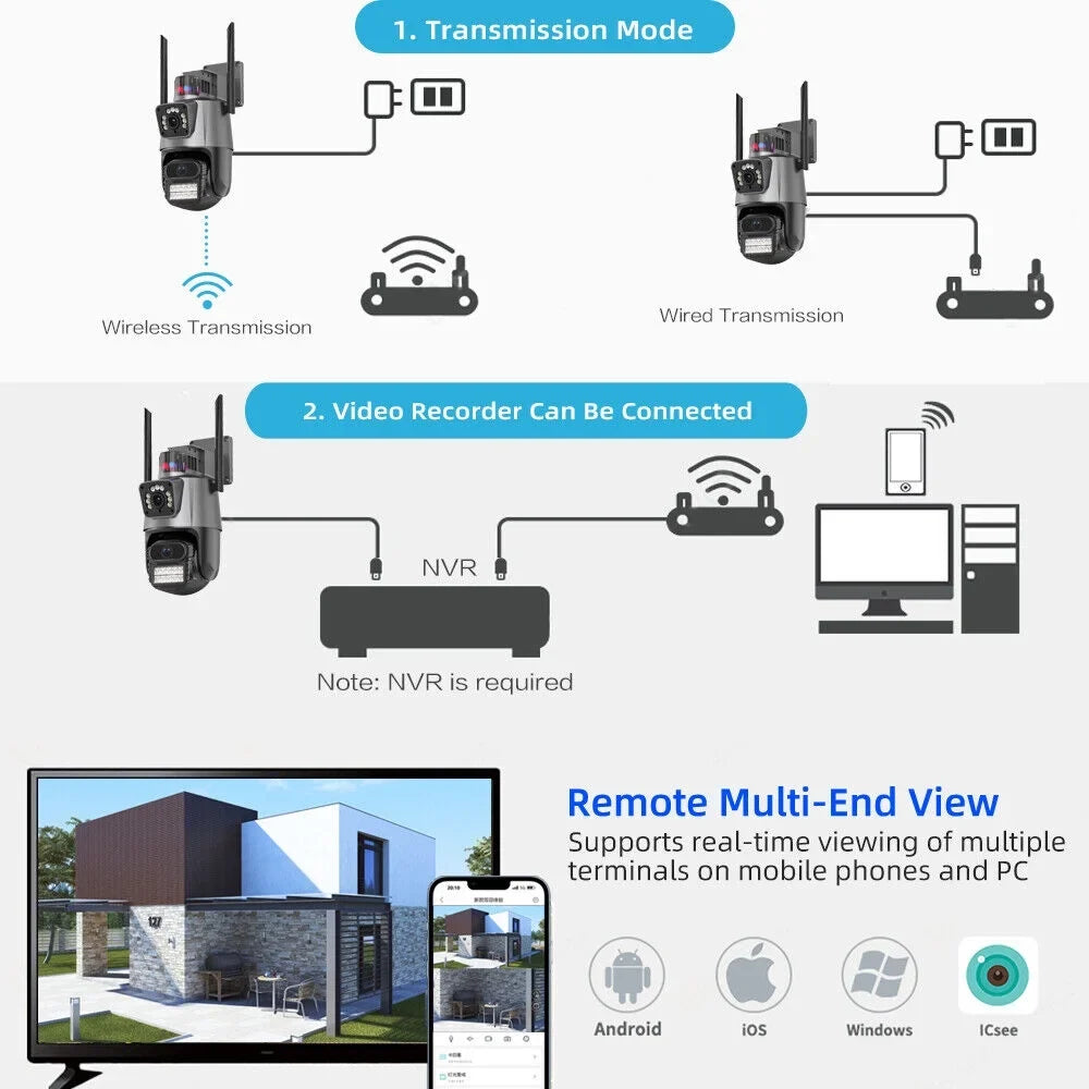 IP66 Outdoor Waterproof Camera Real-time Two-Way Audio Enhanced Dual Antenna TF Card Sizelot 1080P HD