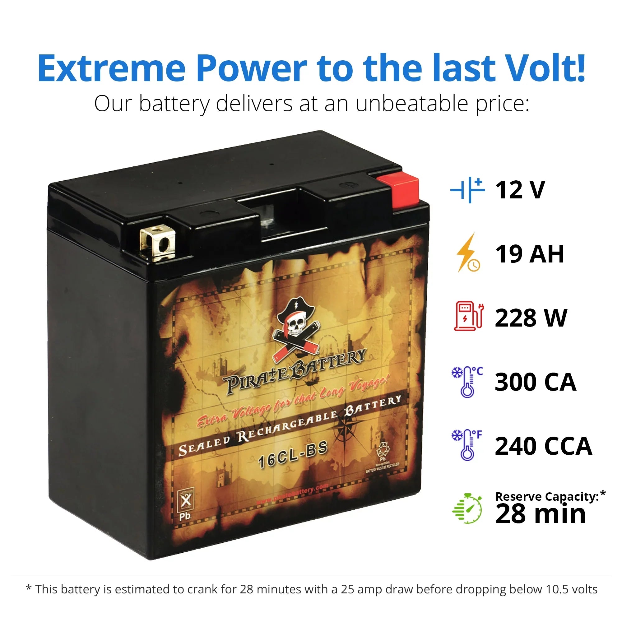 Pirate Battery Yb16cl-bs Jet Sizeki Battery for Kawasaki Js300 Ts, Sizex 300cc 86-91