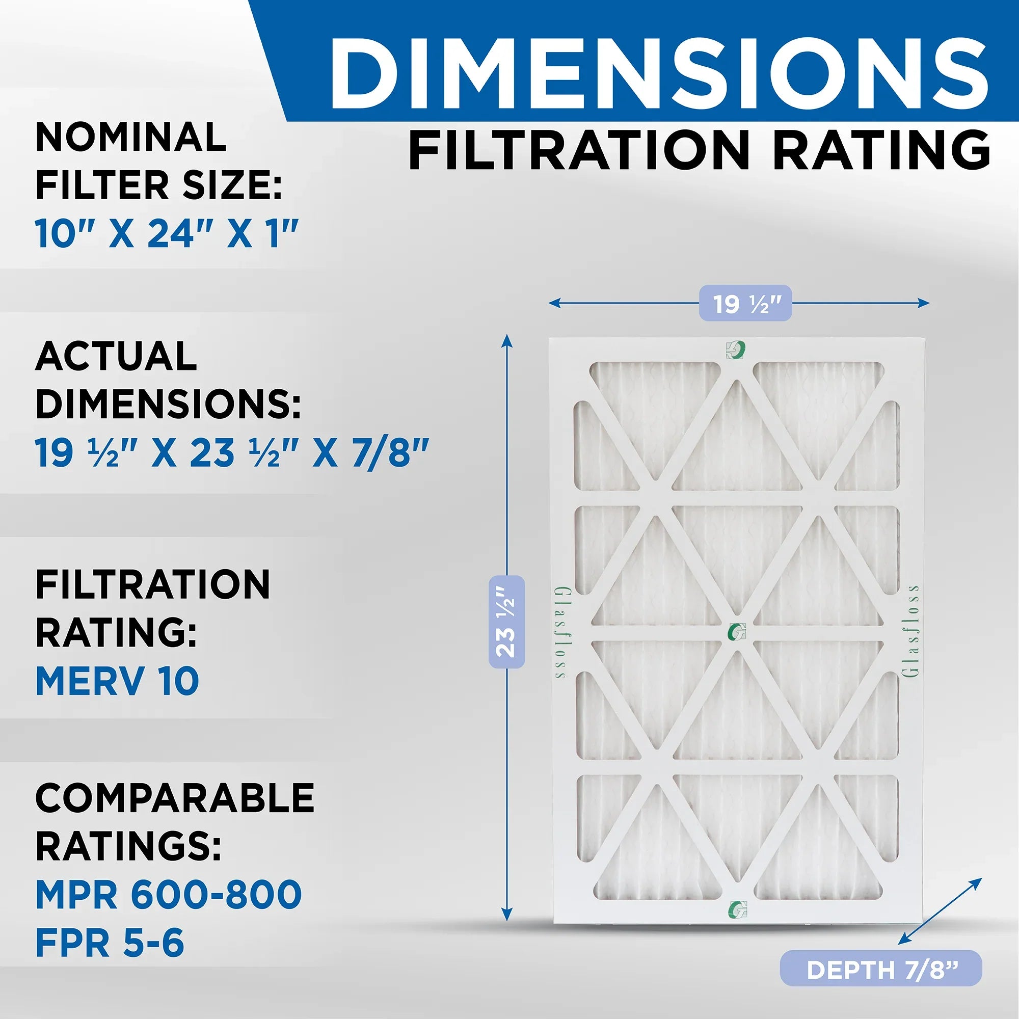 10x24x1 MERV 10 Pleated HVAC Air Filters by Glasfloss. ( Quantity 5 ) Exact Sizeize: 9-1/2 x 23-1/2 x 7/8