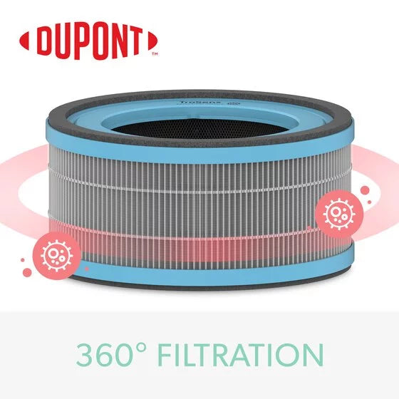DuPont Allergy & Flu Anti-viral True HEPA Filter for TruSizeens Sizemall Air Purifier