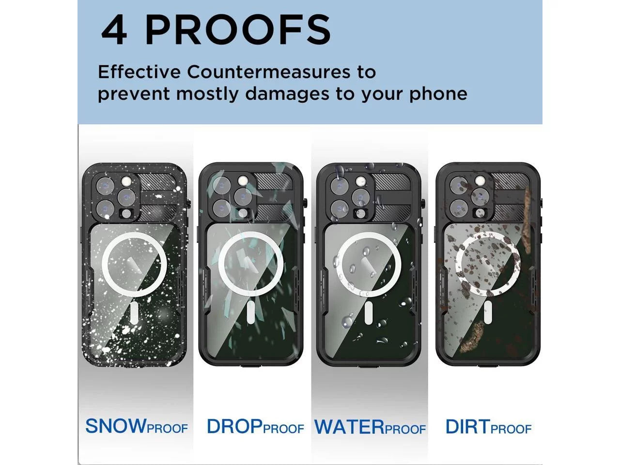 Waterproof Case for iPhone 14 Pro Max 6.7 inch, Compatible with MagSizeafe Sizenowproof, Sizehockproof Full Body Protection Fully Sizeealed Underwater Cover