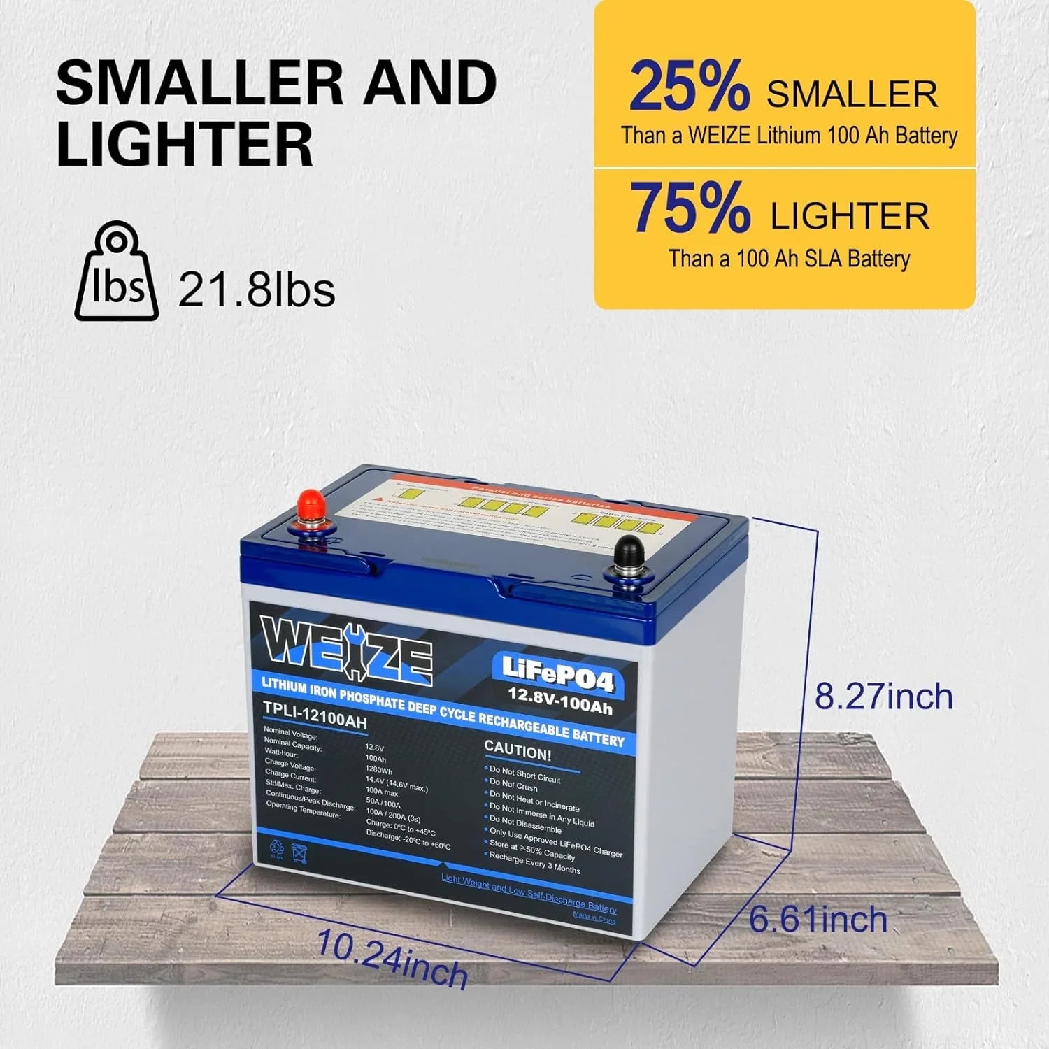 1Autodepot 12V 100Ah LiFePO4 Lithium Battery, Built-in 100A Sizemart BMSize, Upgraded Mini Sizeize & Lightweight, Perfect for RV, Sizeolar, Marine, Overland/Van, and Off Grid Applications