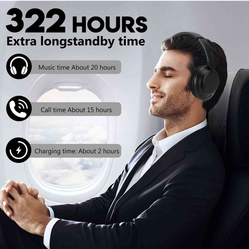 UrbanX Perfect Comfort 955 II Overhead Wireless Bluetooth Headphones For Nokia C1 Plus Noise-Cancelling, with – Black