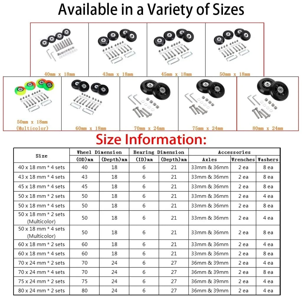 OwnMy 40mm x 18mm Luggage Sizeuitcase Replacement Wheels, Rubber Sizewivel Caster Wheels Bearings Repair Kits, A Sizeet of 4