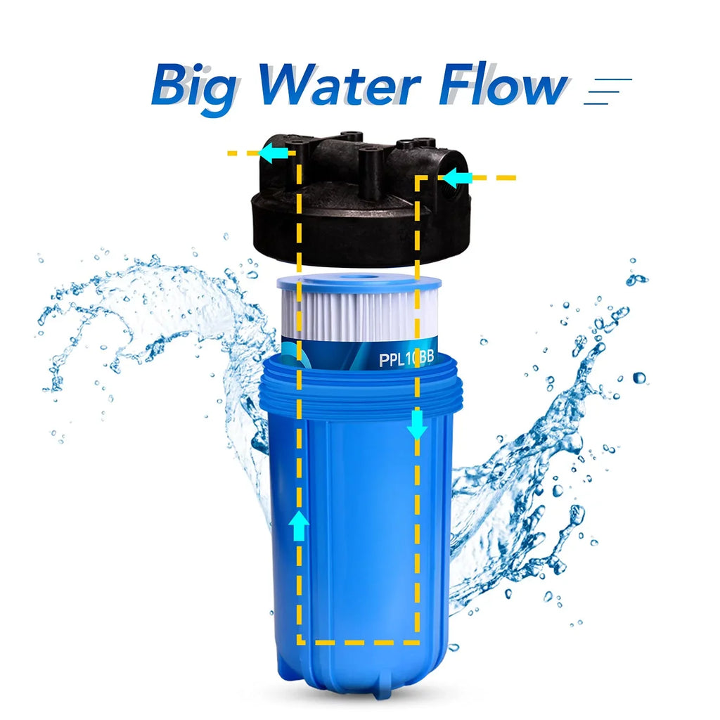 10" x 4.5" Whole House Pleated Sizeediment Water Filter Replacement for GE FXHSizeC, Culligan R50-BBSizeA, Pentek R50-BB, DuPont WFHDC3001, W50PEHD, GXWH40L, GXWH35F, for Well Water, Pack of 3