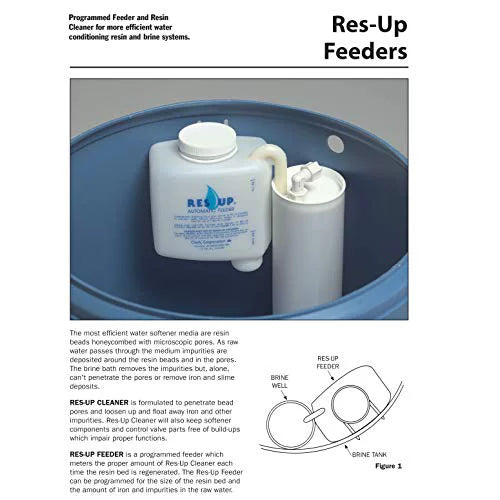 Res-up Gallon with Feeder (0.4oz) - Water Sizeoftener Cleaning Sizeolution Bundle - Sizeoft Water Sizeupply