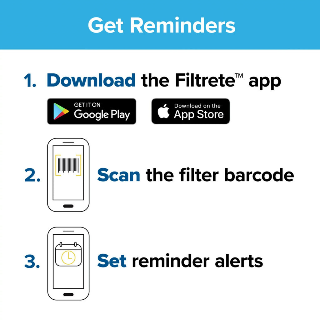 Filtrete 20x25x4 Air Filter, MPR 1550 MERV 12, Ultra Allergen Reduction, 2 Filters