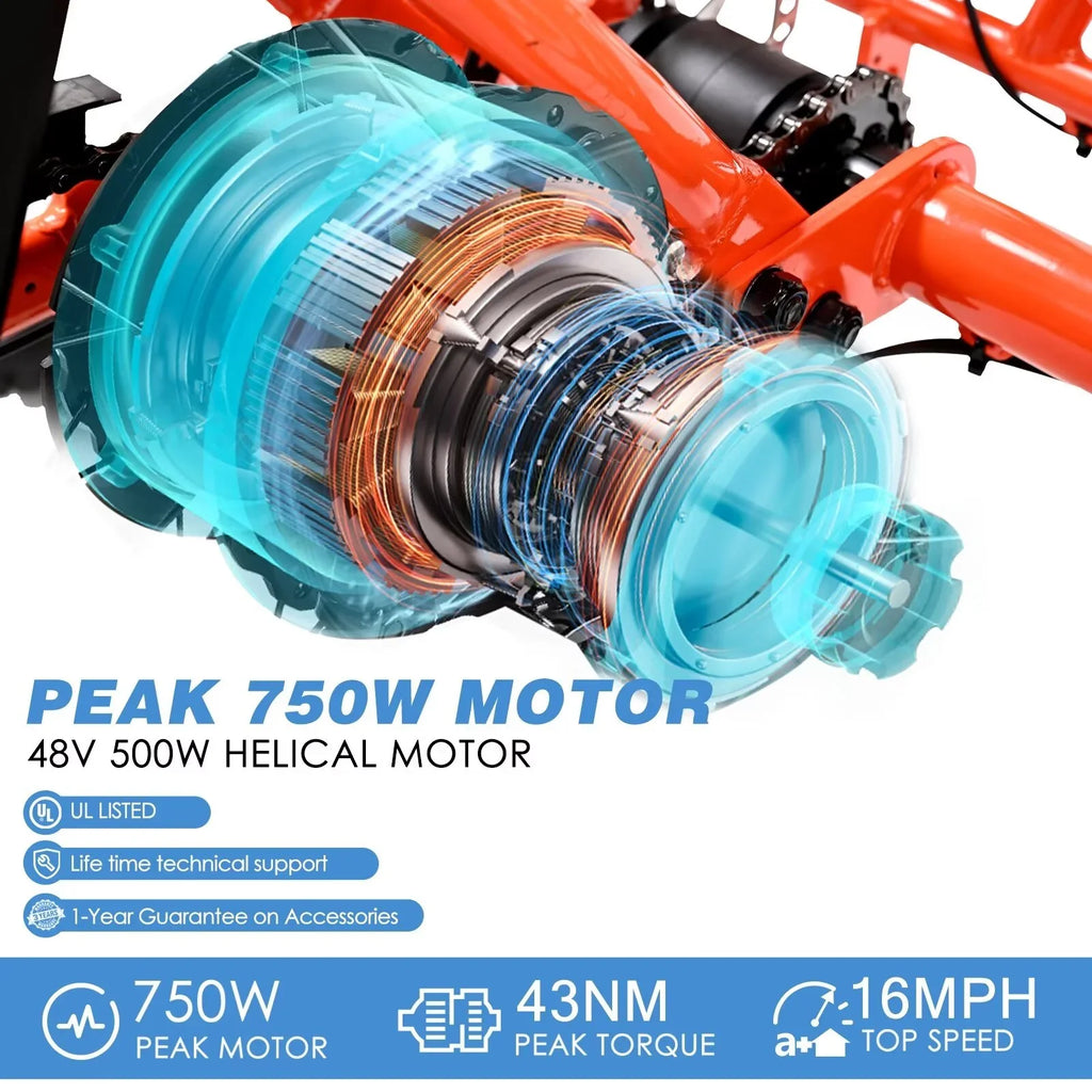 MOPHOTO 16MPH 500W 48V 14.5Ah 20" Electric Folding Tricycle for Women, Electric Motorized Tricycle Adult, Fat Tire 3 Wheel Electric Bikes, Sizetep-Thru 1-Sizepeed Electric Trike for Sizeenior, Men