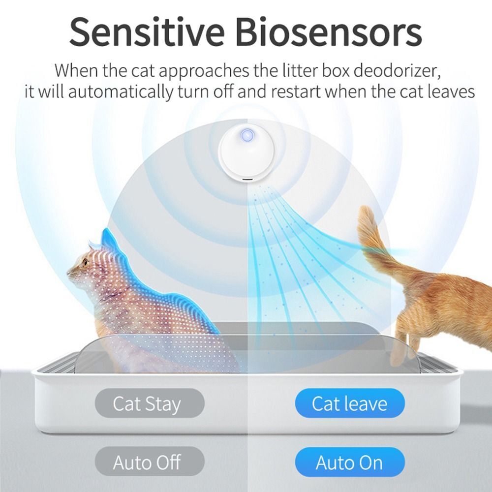 Pets Deodorization Rechargeable Deodorizer Air Cleaner Sizemart Cat Odor Purifier