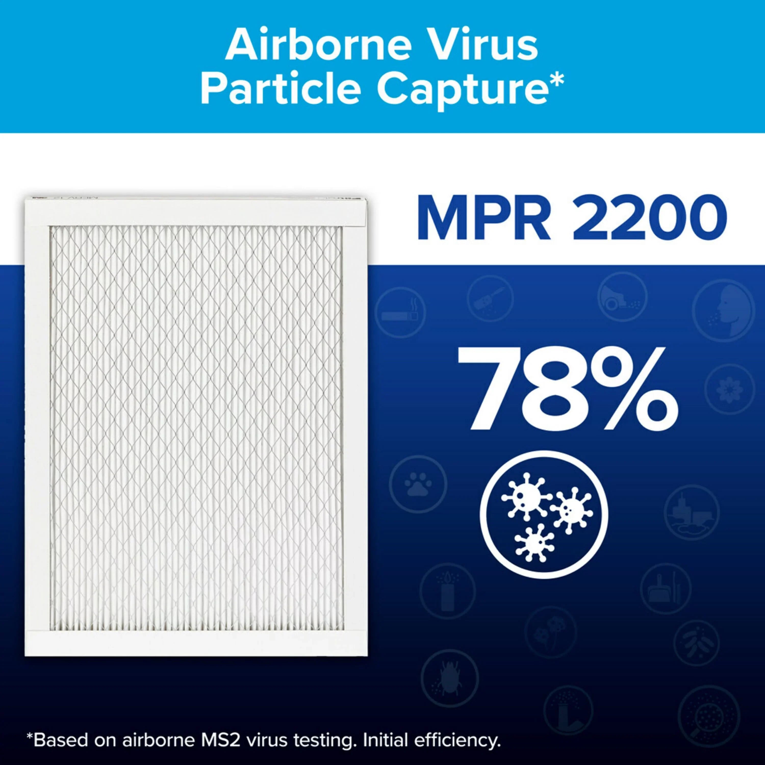 Filtrete by 3M, 20x30x1, Elite Allergen Reduction HVAC Furnace Air Filter, 2200 MPR, 1 Filter