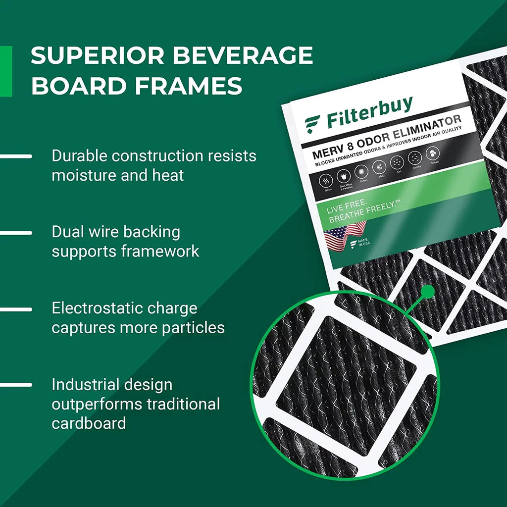 Filterbuy 14x24x1 MERV 8 Odor Eliminator Pleated HVAC AC Furnace Air Filters with Activated Carbon (2-Pack)