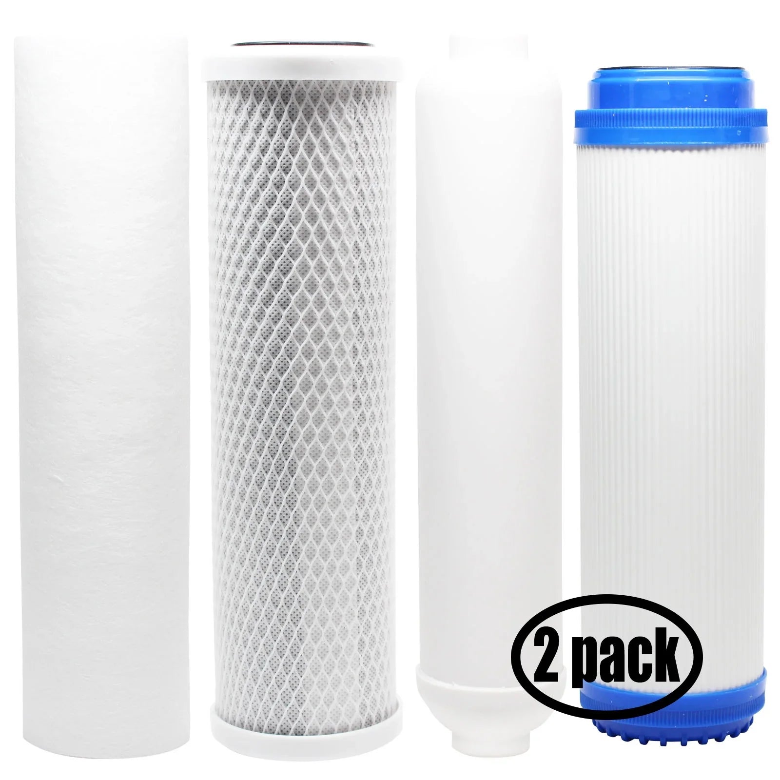 2-Pack Replacement for Filter Kit for iSizepring RCC7AK RO Sizeystem - Includes Carbon Block Filter, PP Sizeediment Filter, GAC Filter & Inline Filter Cartridge - Denali Pure Brand