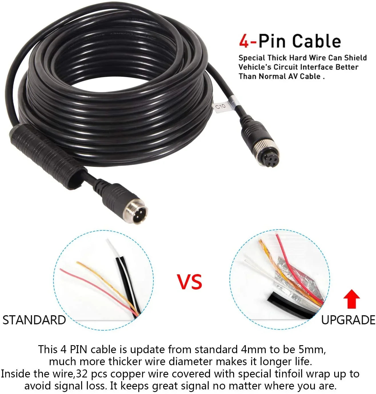 DALLUX Backup Camera Cable 4PIN Video Power Aviation Extension Wire for Vehicle Car Camper Bus Van Truck Motorhome